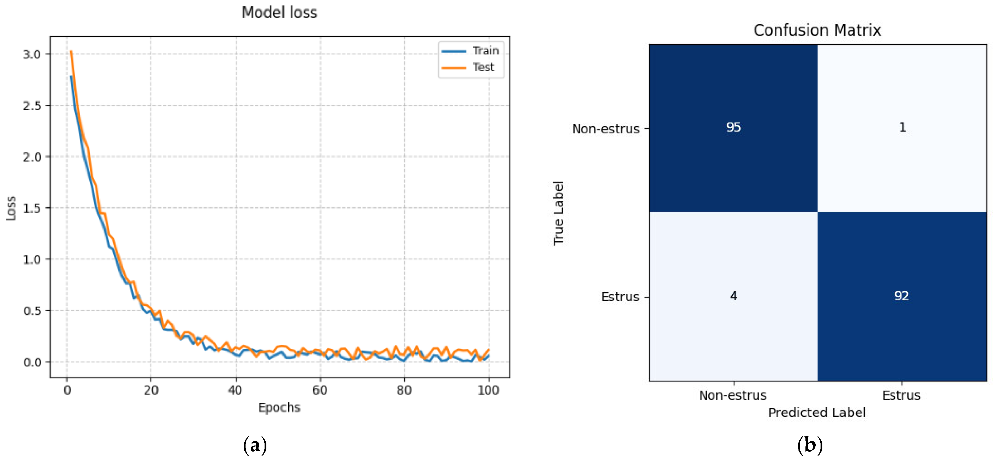 Animals 15 01067 g007