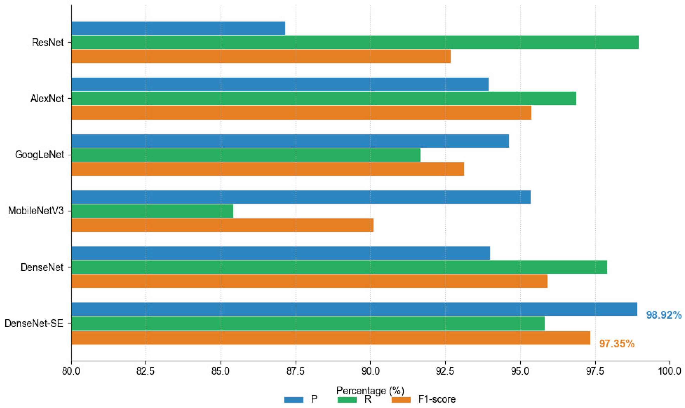 Animals 15 01067 g008
