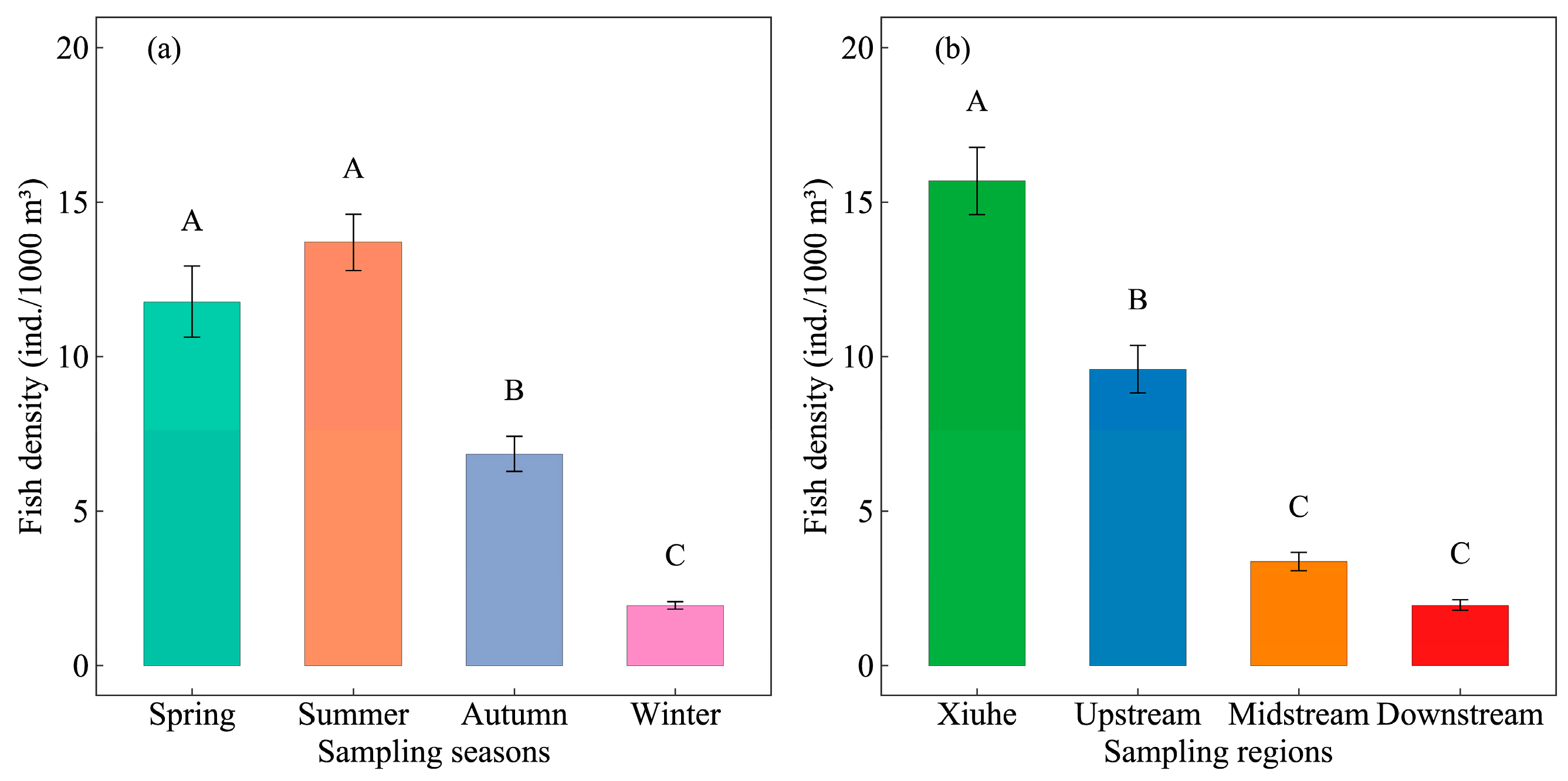 Animals 15 01068 g002