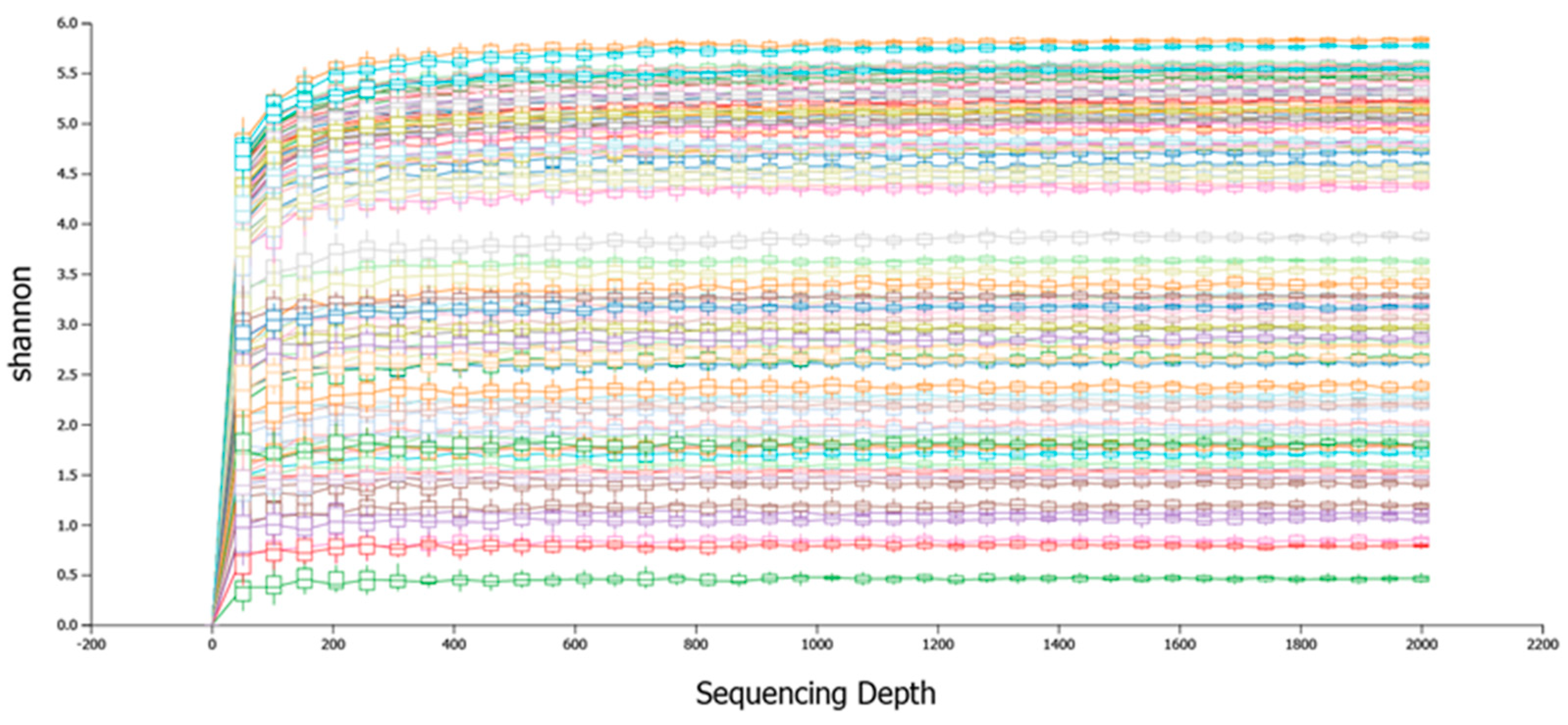 Animals 15 01070 g001