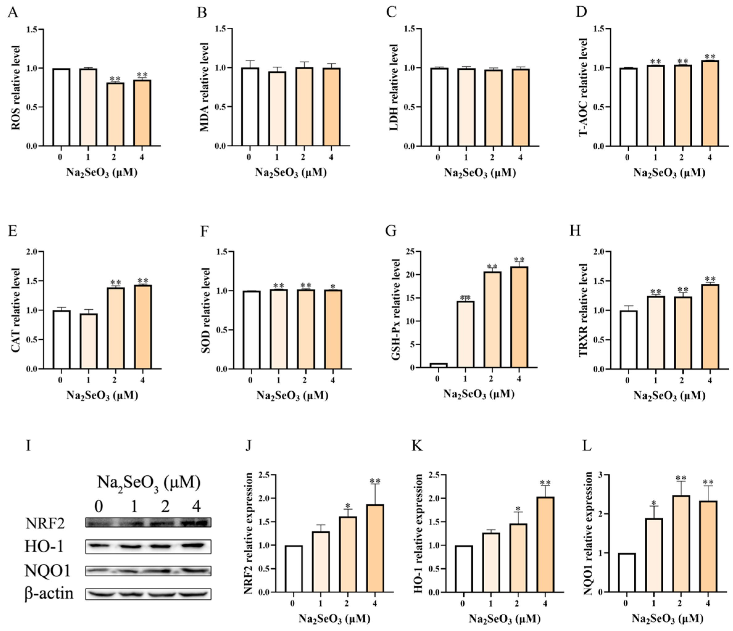 Animals 15 01075 g003
