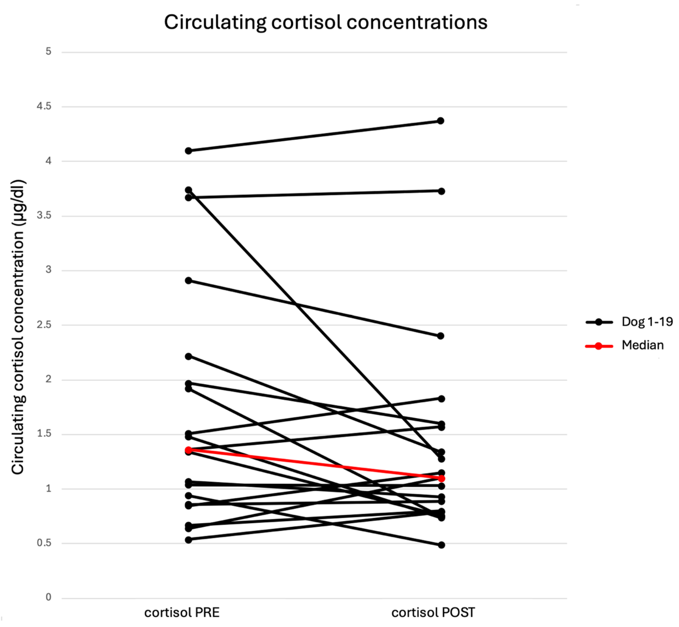 Animals 15 01076 g001