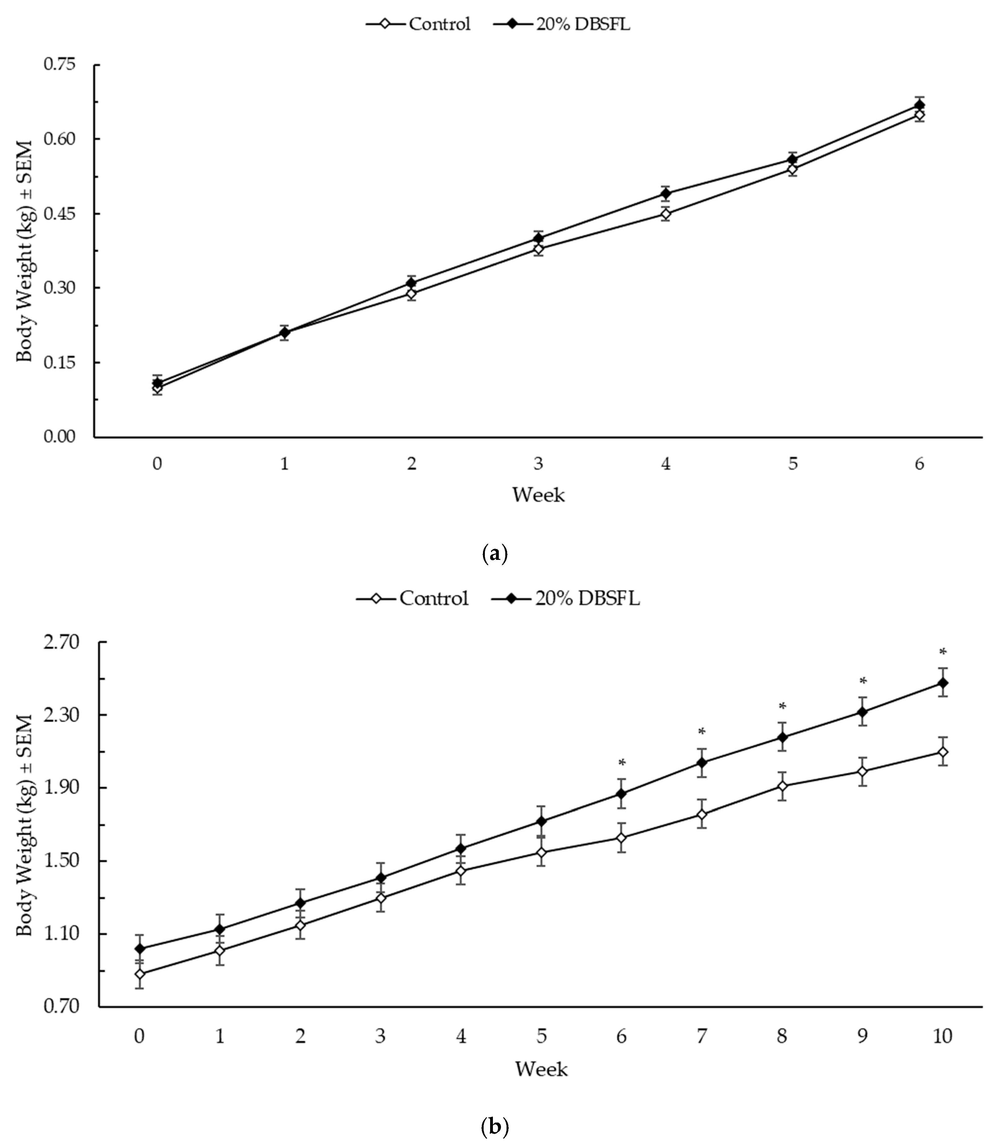 Animals 15 01078 g001
