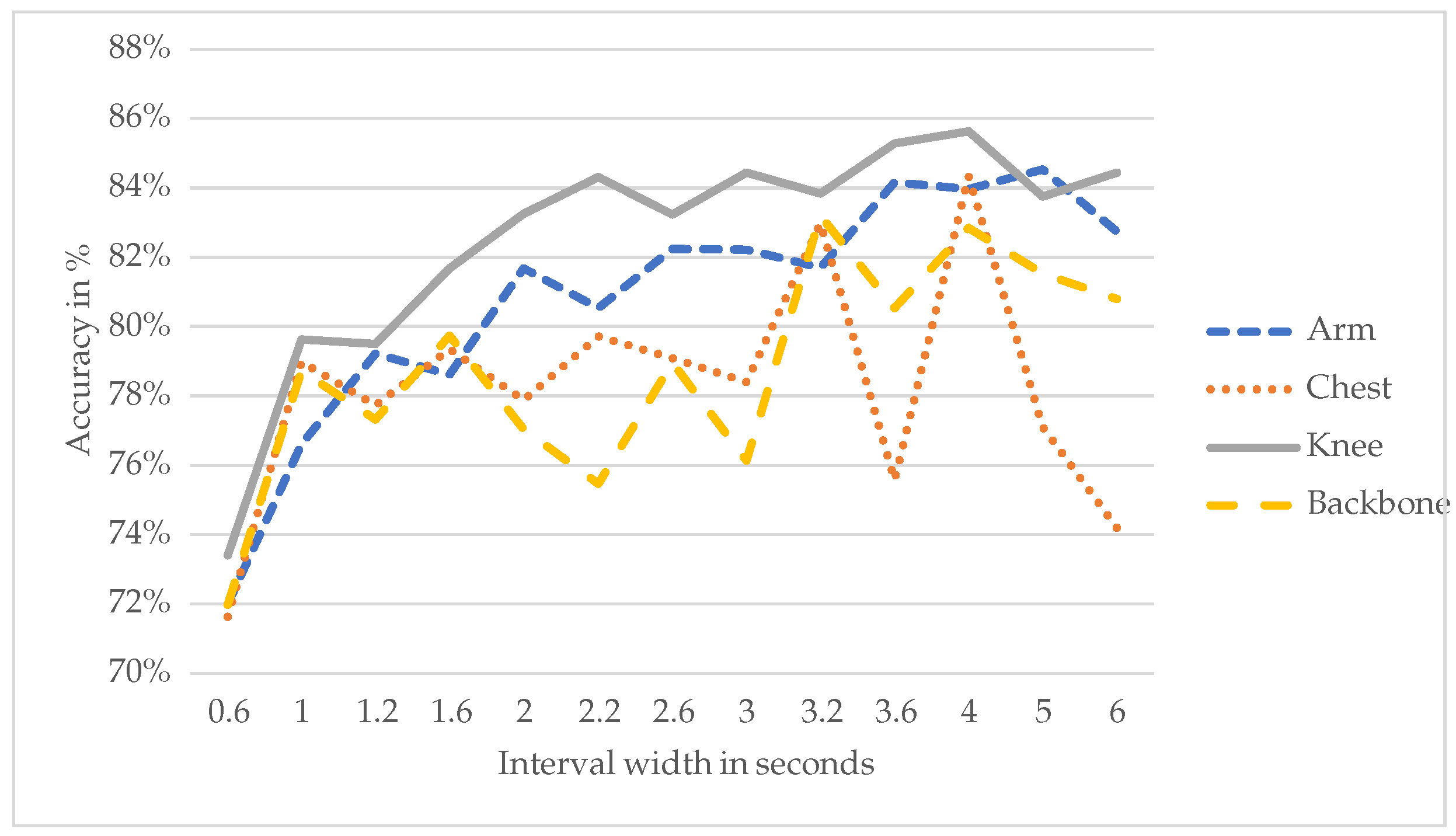 Animals 15 01080 g006