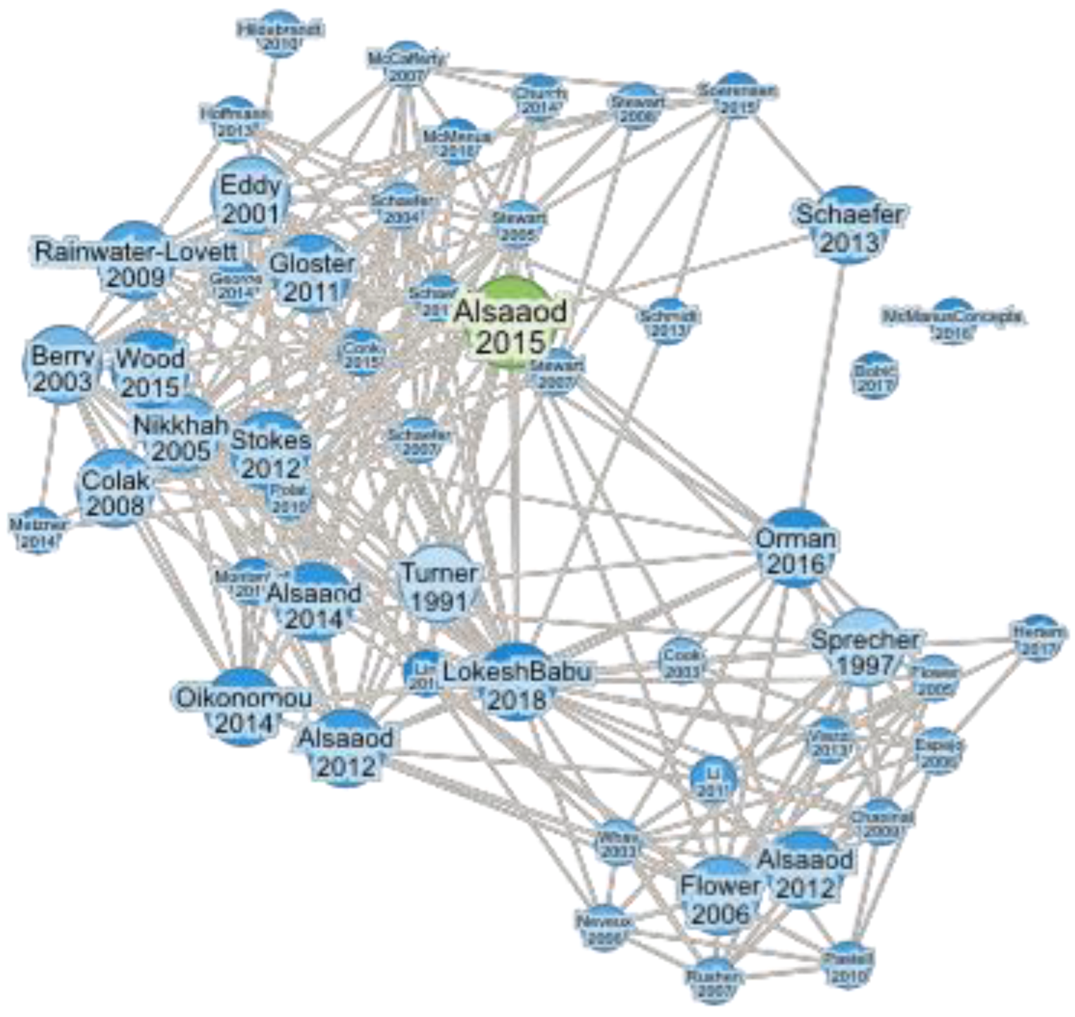 Animals 15 01086 g001