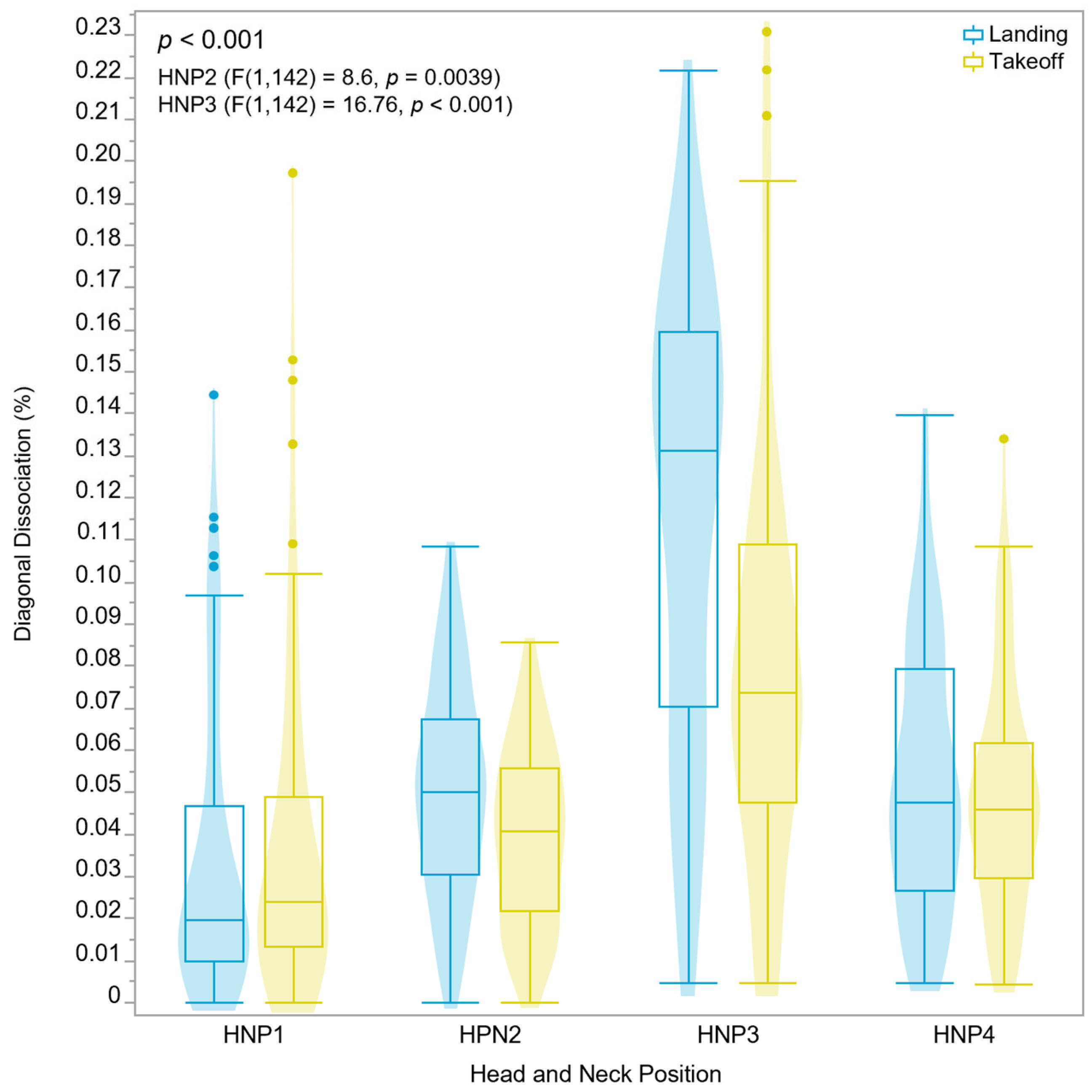 Animals 15 01090 g005 Animals 15 01090 g005