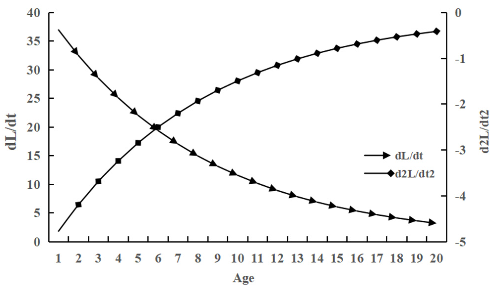 Animals 15 01091 g008 Animals 15 01091 g008