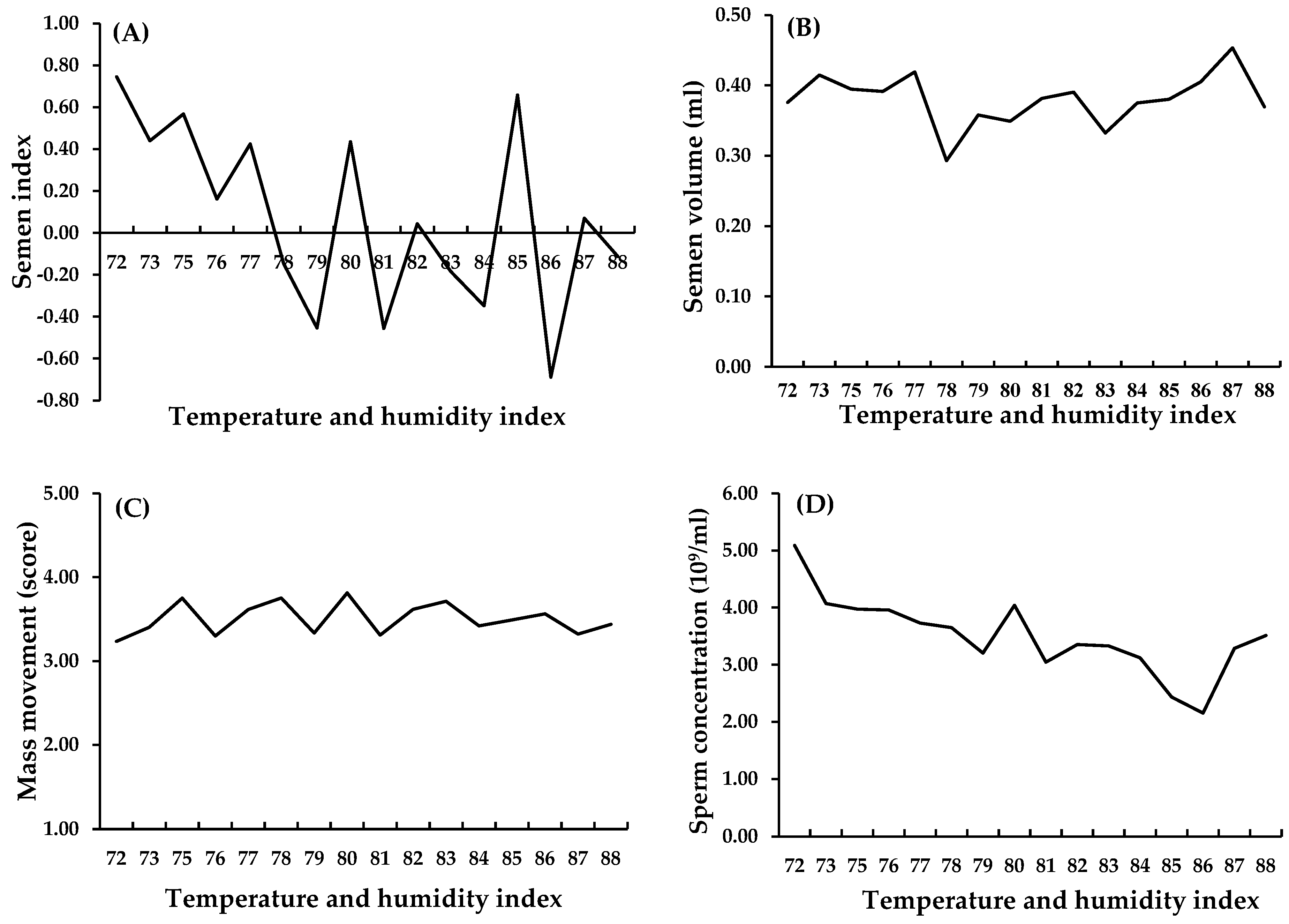 Animals 15 01096 g001 Animals 15 01096 g001