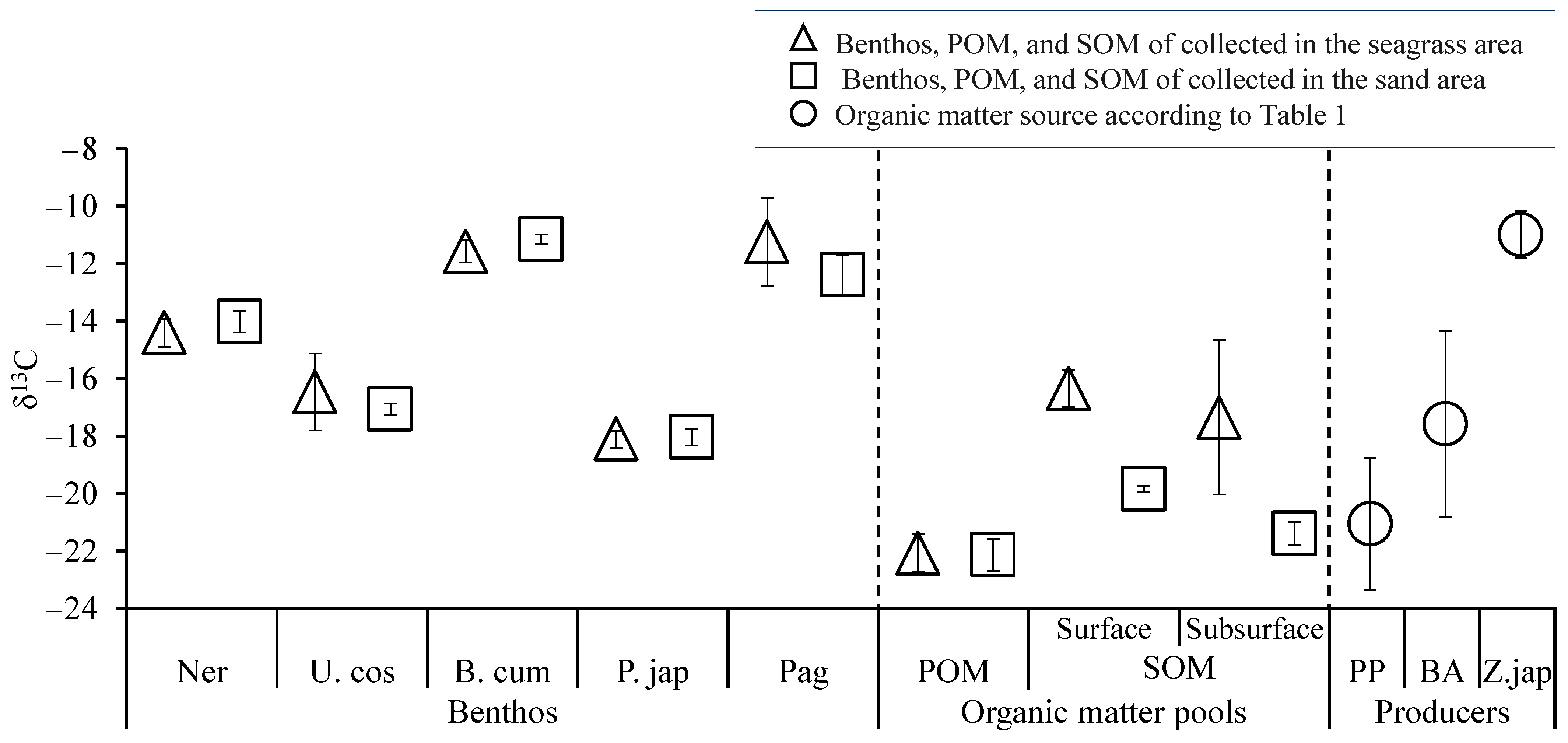 Animals 15 01098 g007