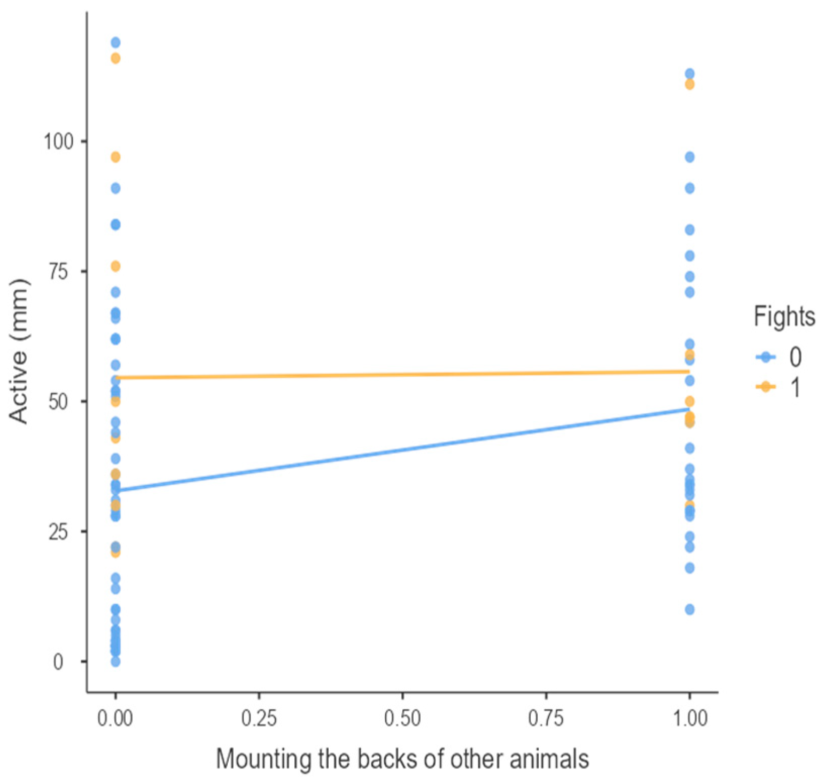 Animals 15 01108 g001