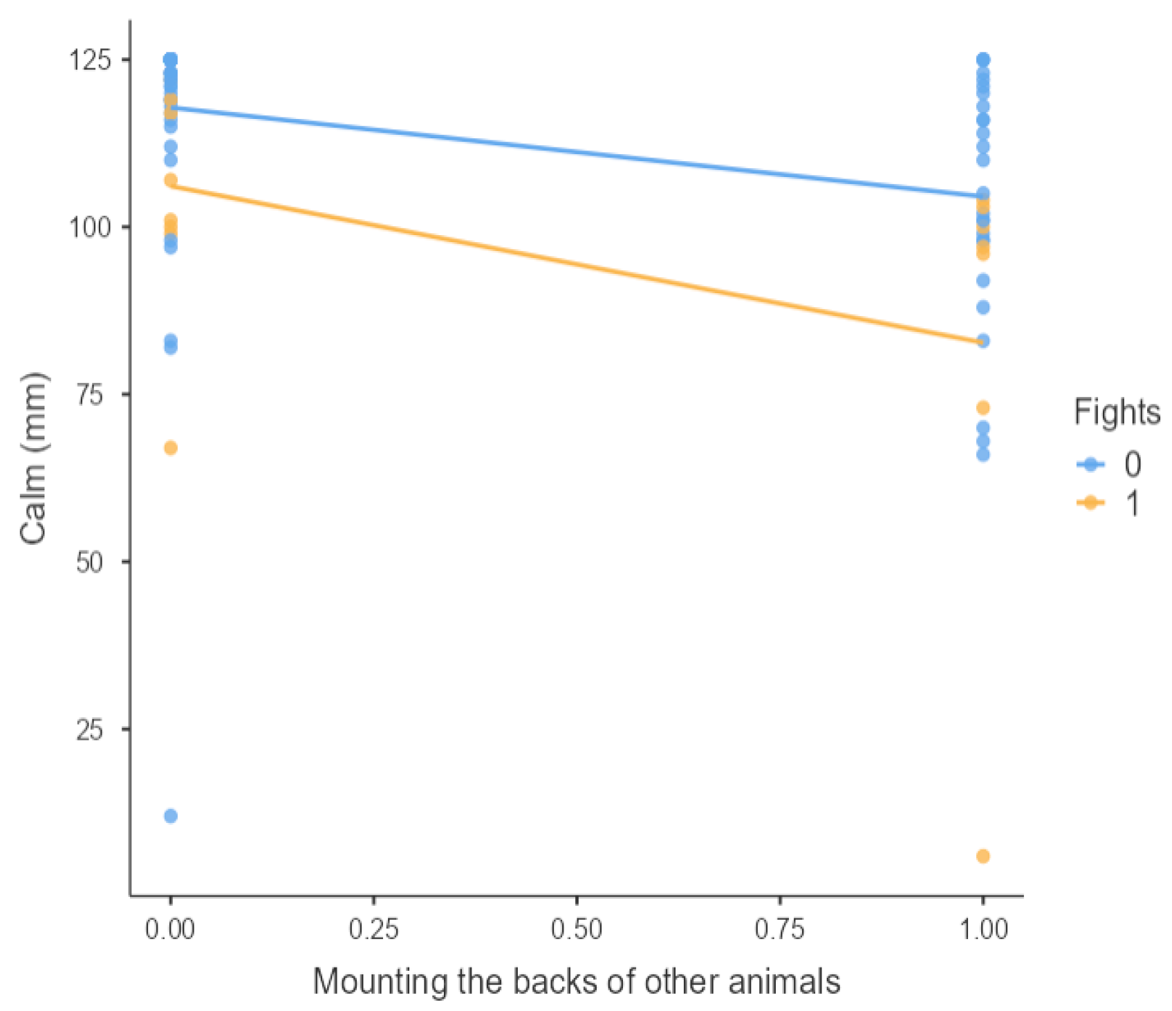 Animals 15 01108 g003