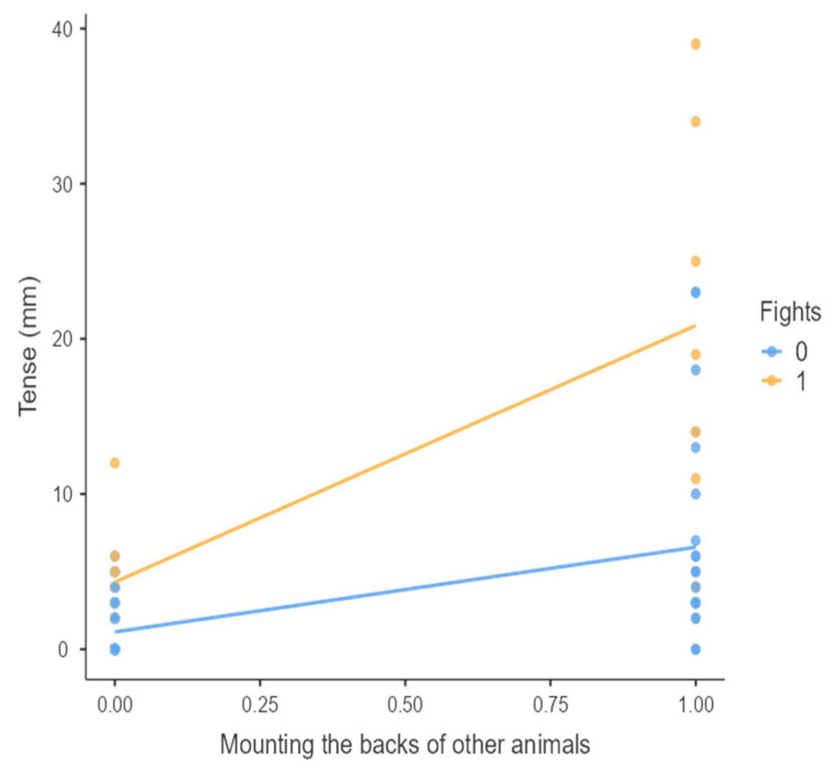 Animals 15 01108 g004