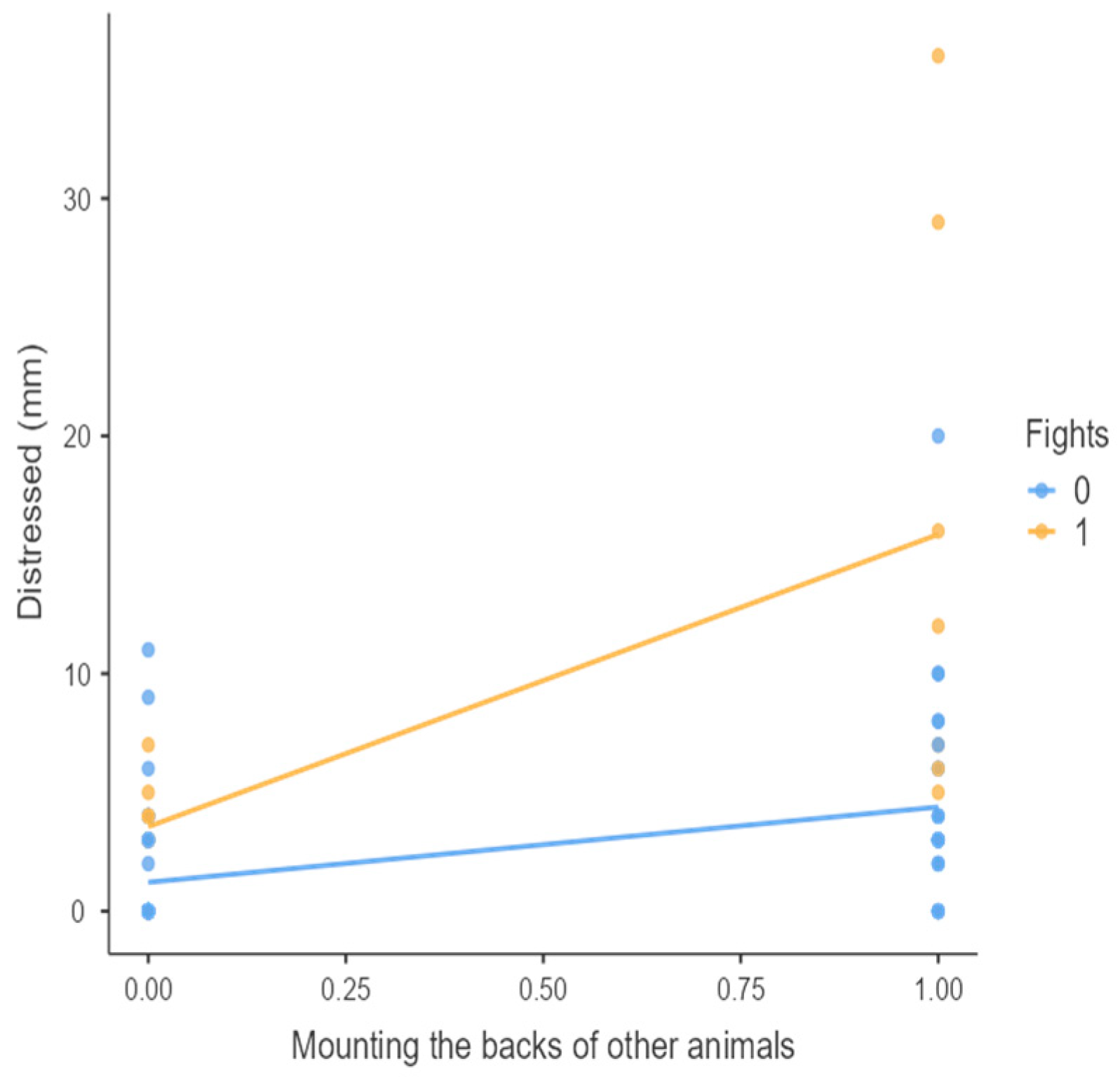 Animals 15 01108 g006