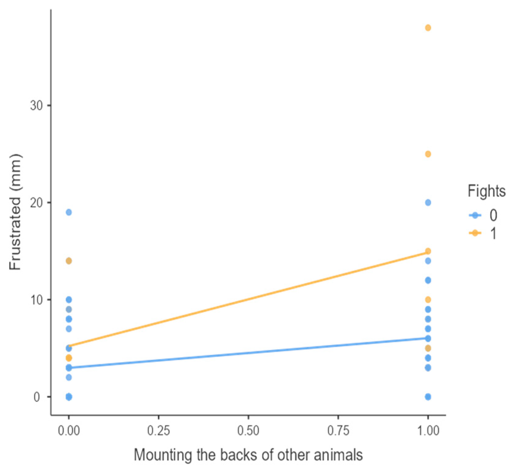 Animals 15 01108 g007