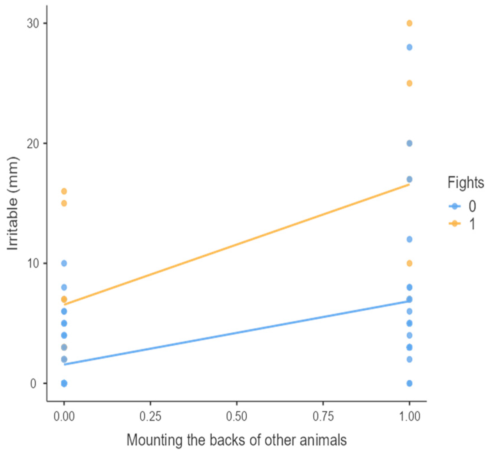 Animals 15 01108 g008