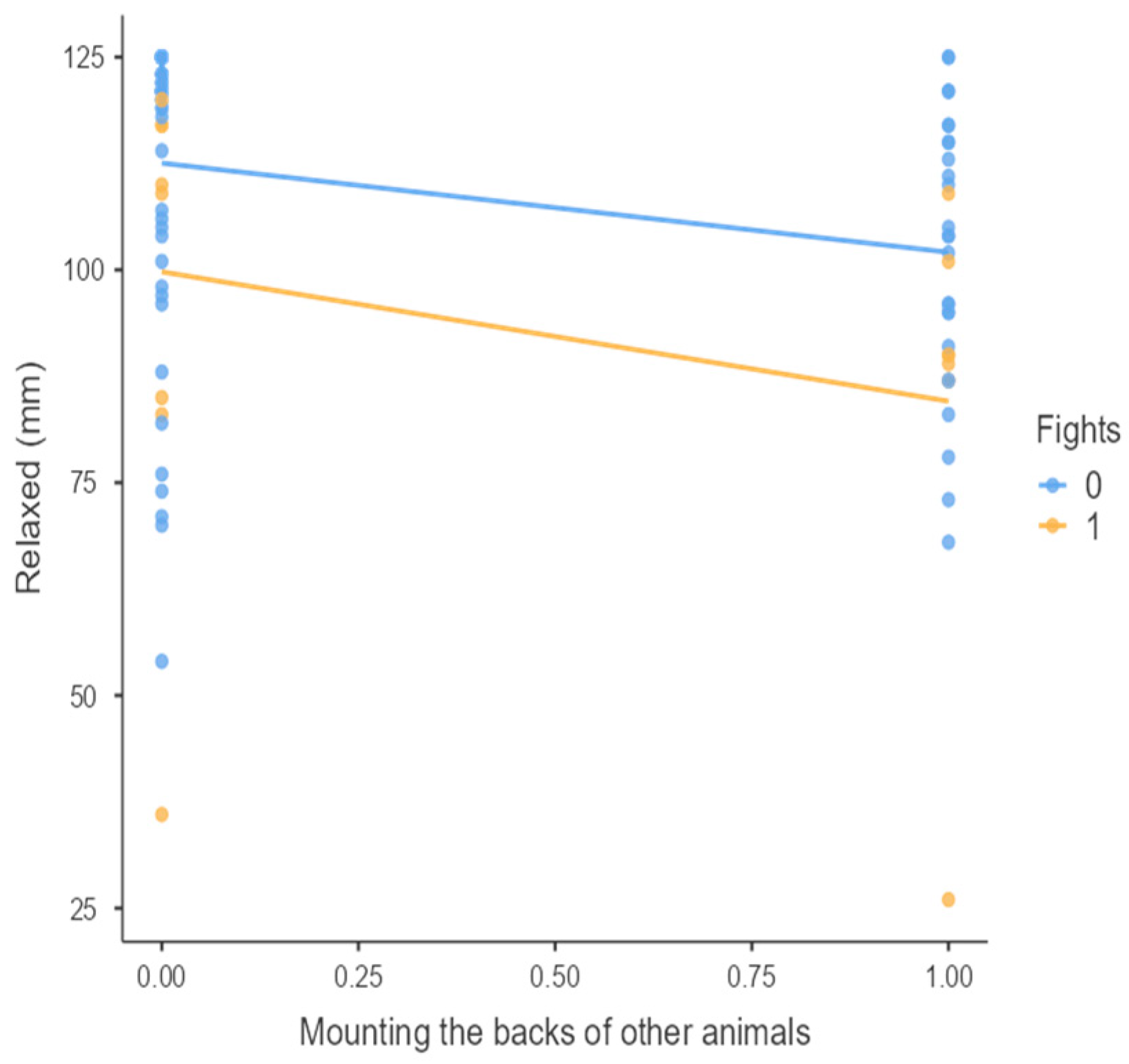 Animals 15 01108 g010