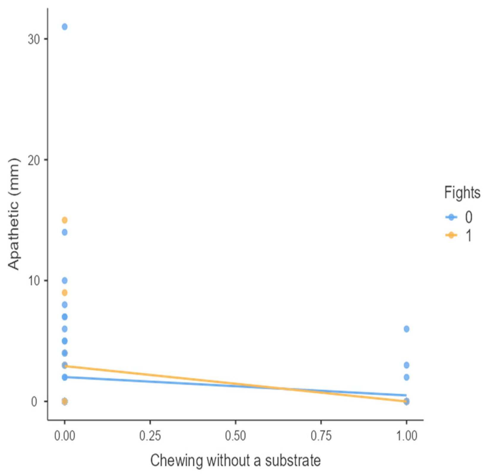 Animals 15 01108 g011