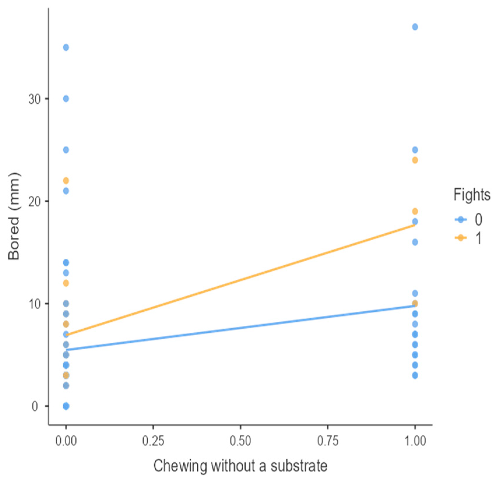 Animals 15 01108 g012