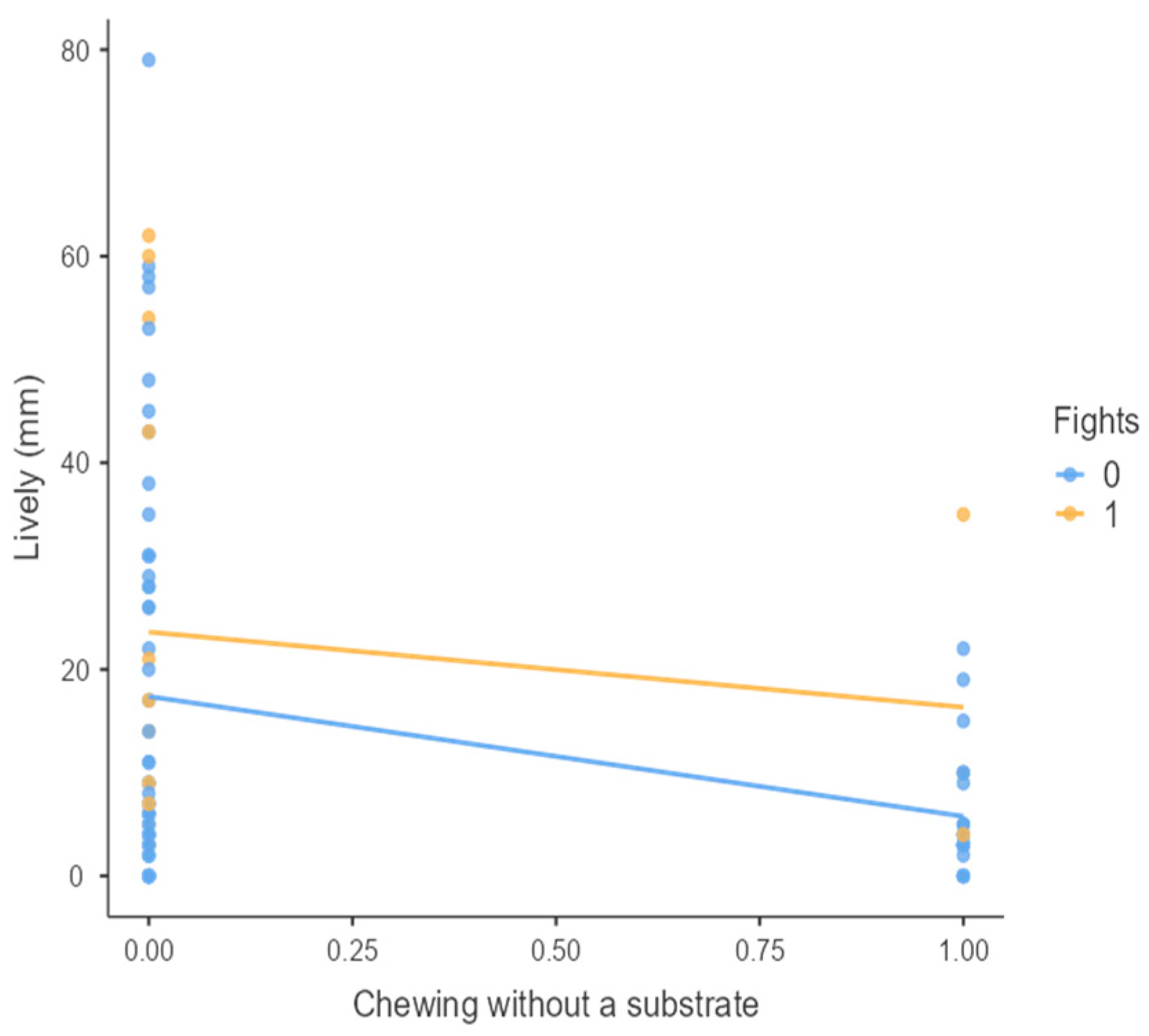 Animals 15 01108 g014