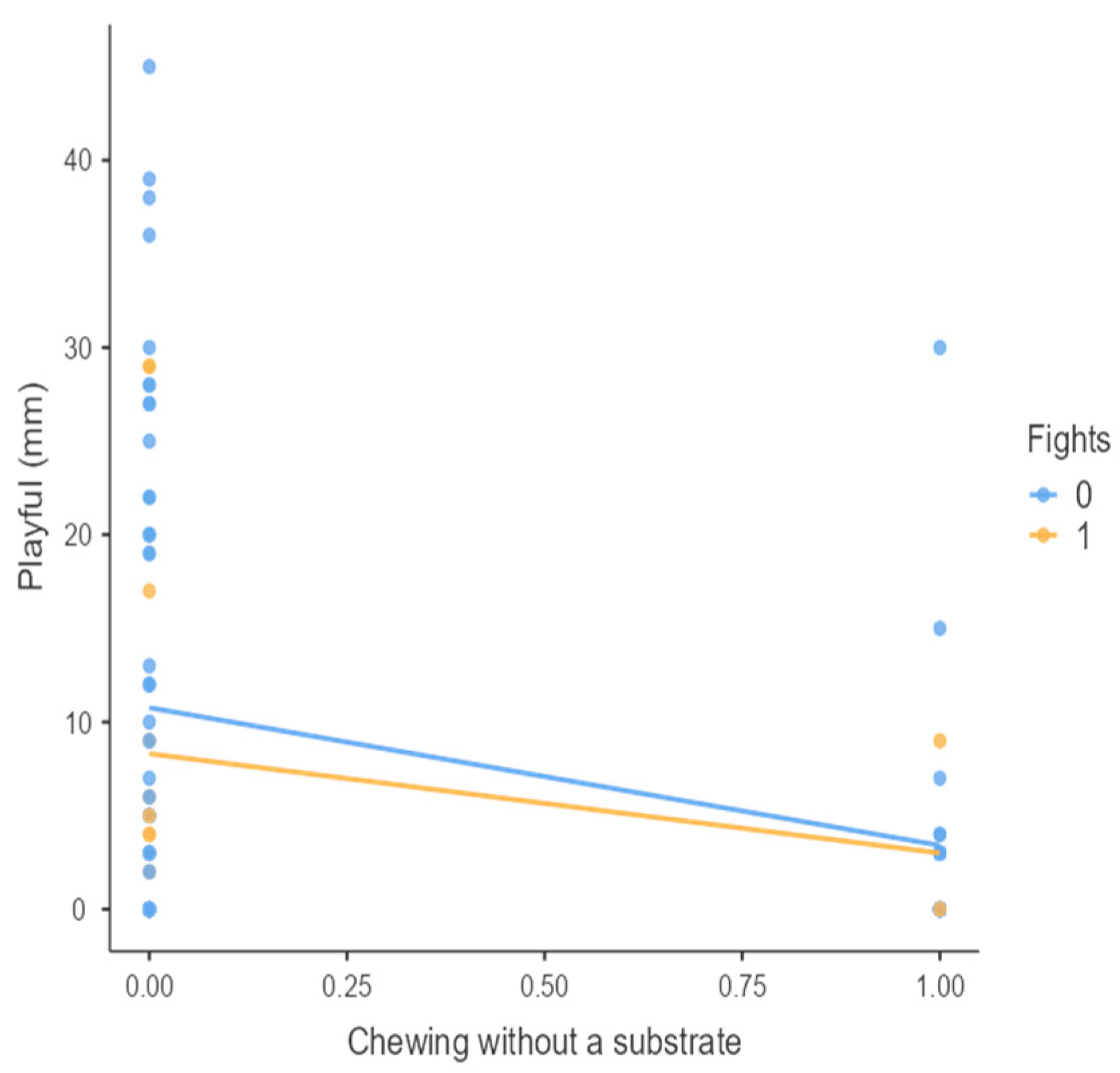 Animals 15 01108 g015