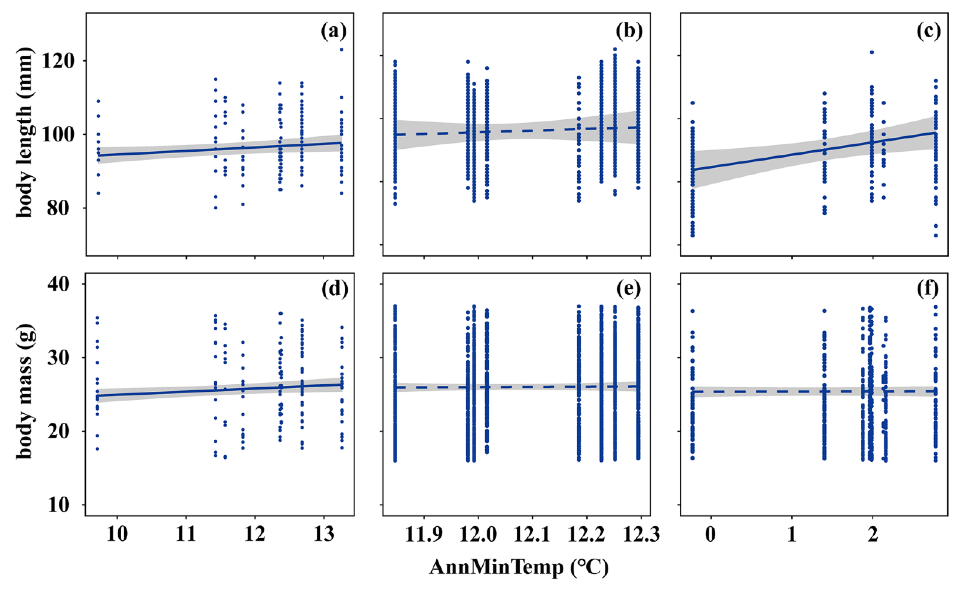 Animals 15 01112 g002 Animals 15 01112 g002