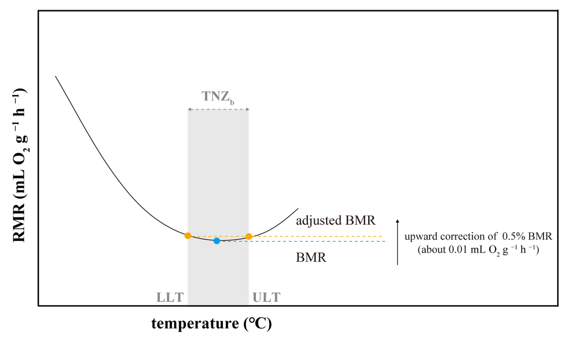 Animals 15 01112 g0a1 Animals 15 01112 g0a1