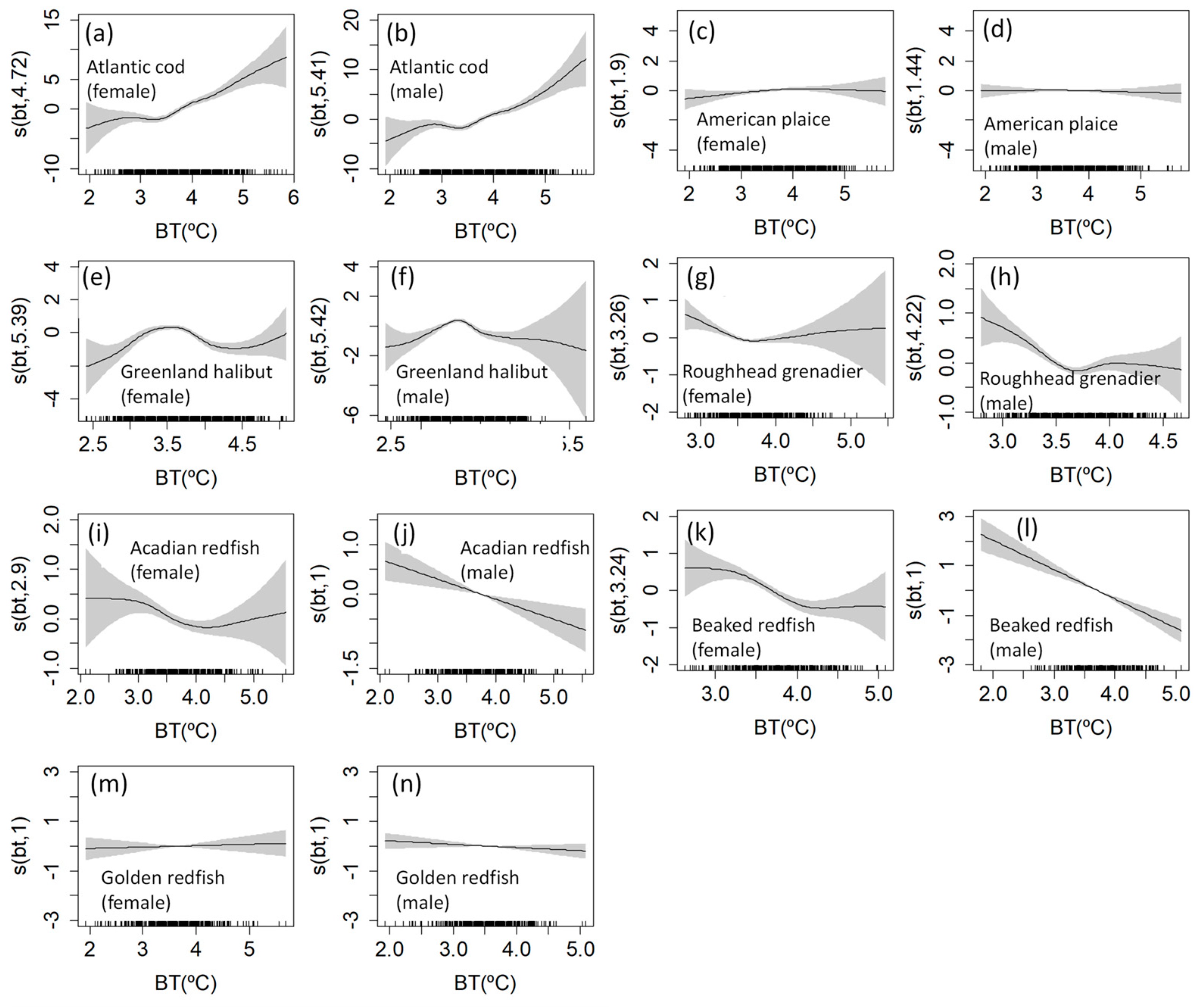 Animals 15 01120 g006