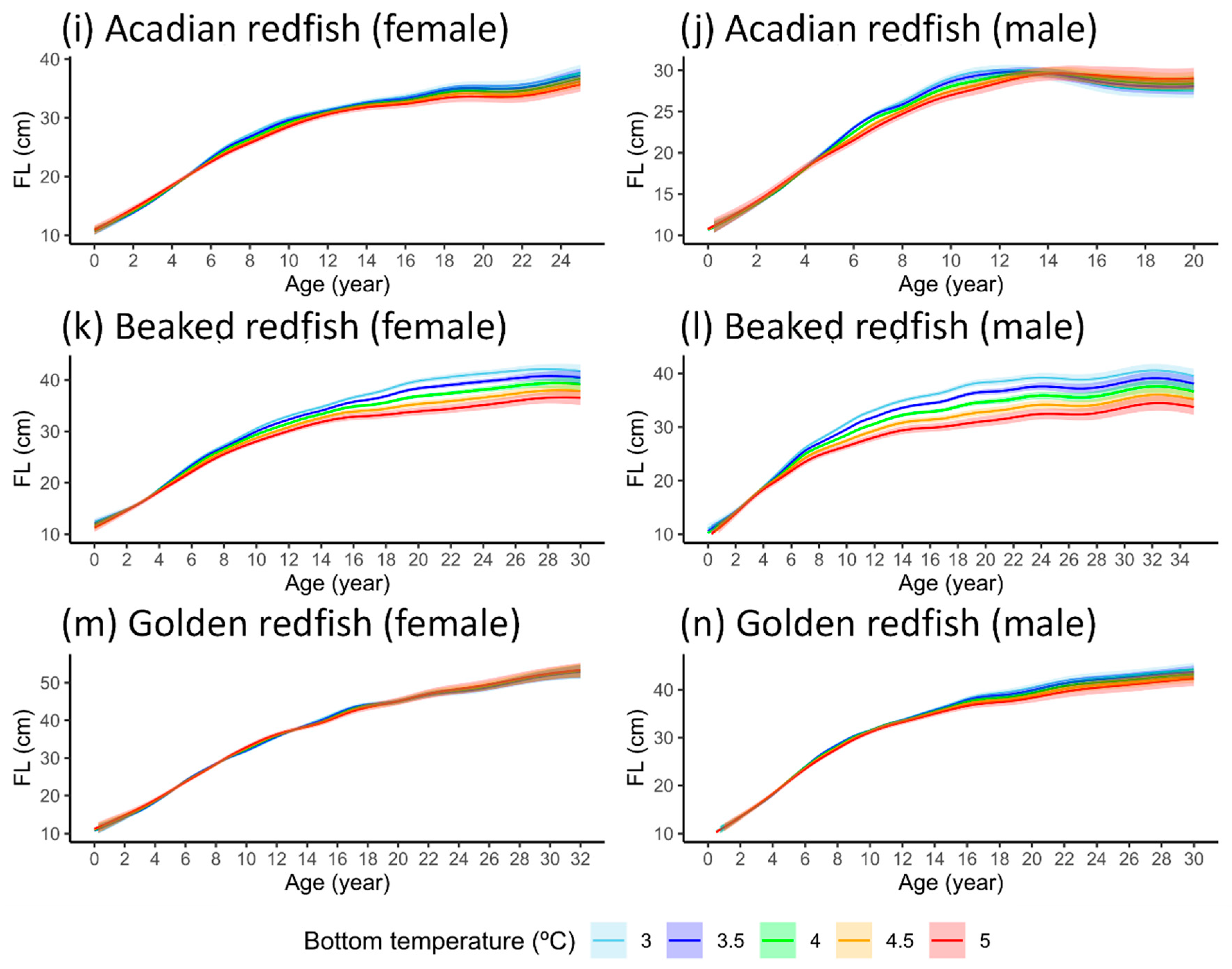 Animals 15 01120 g007b