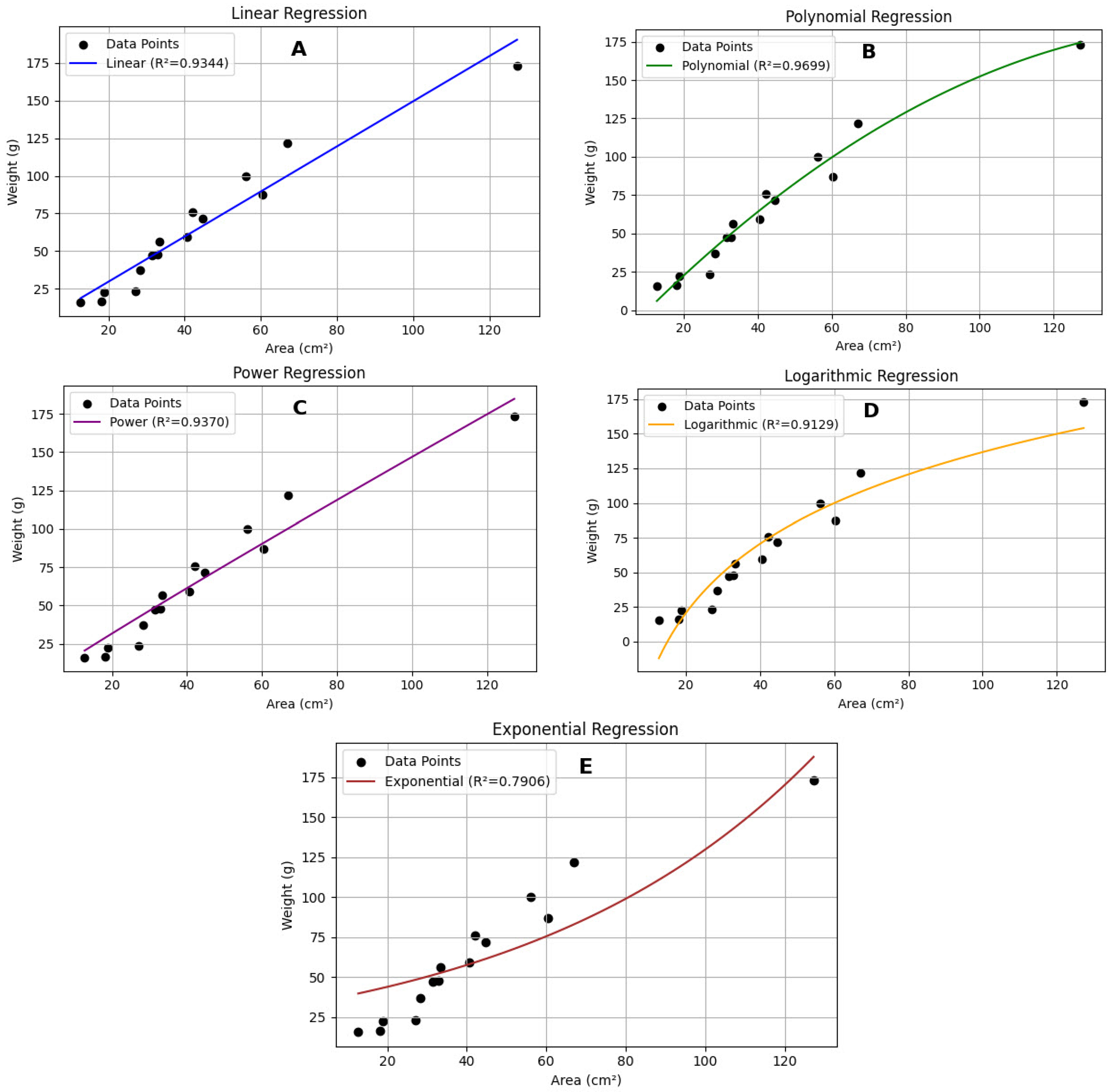 Animals 15 01121 g007