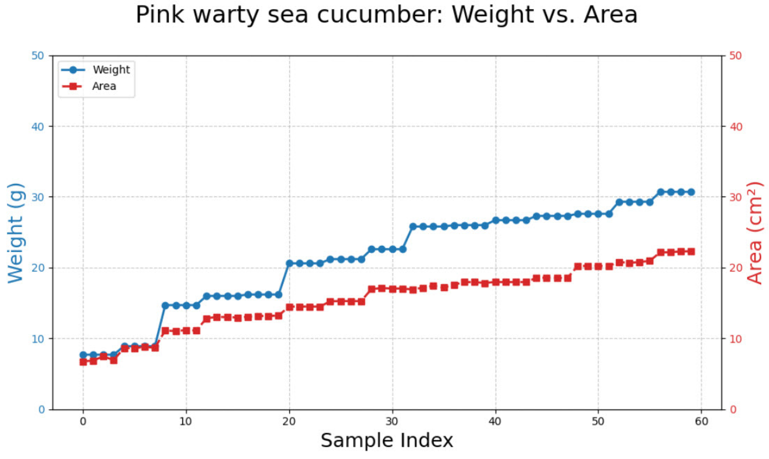 Animals 15 01121 g008