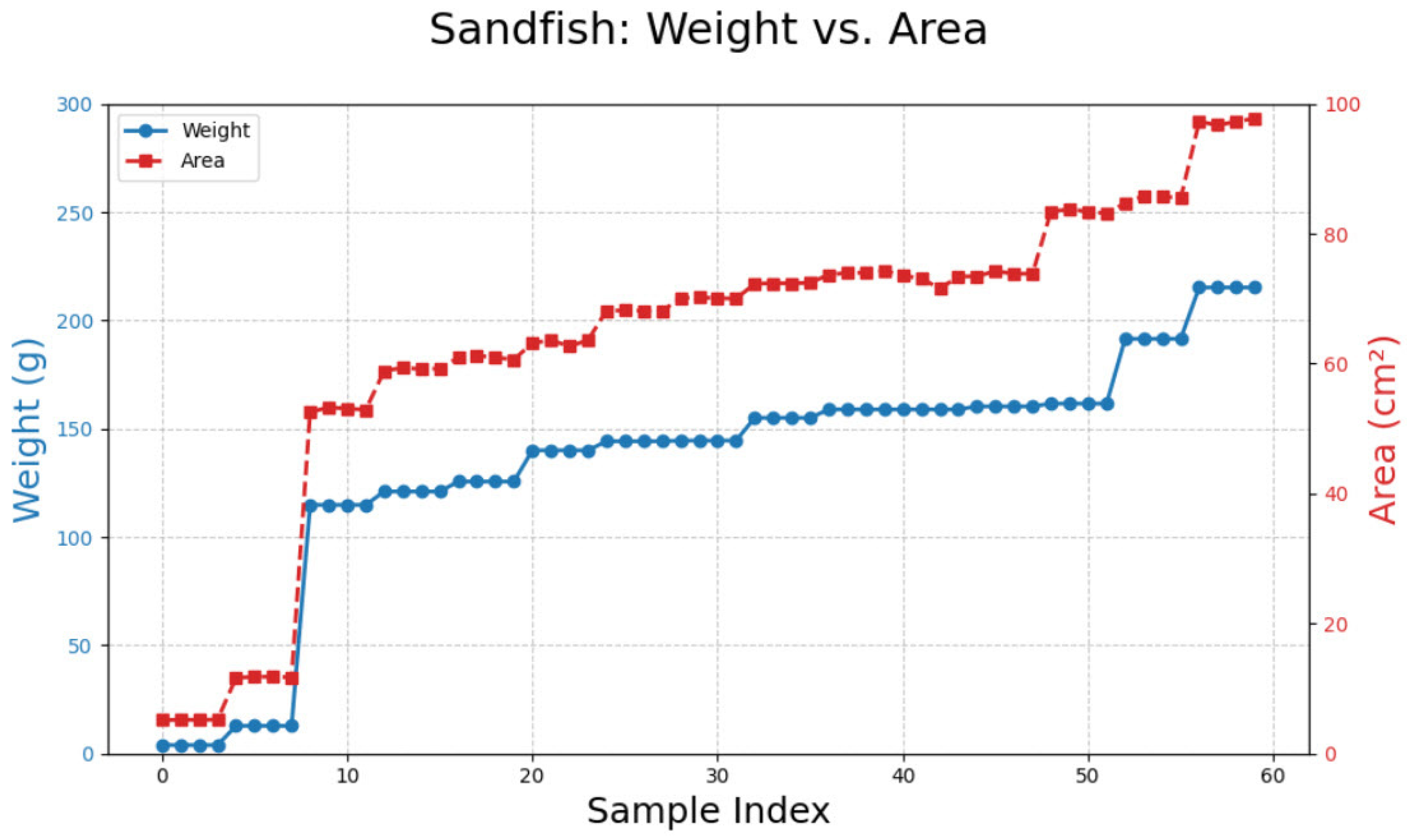 Animals 15 01121 g010