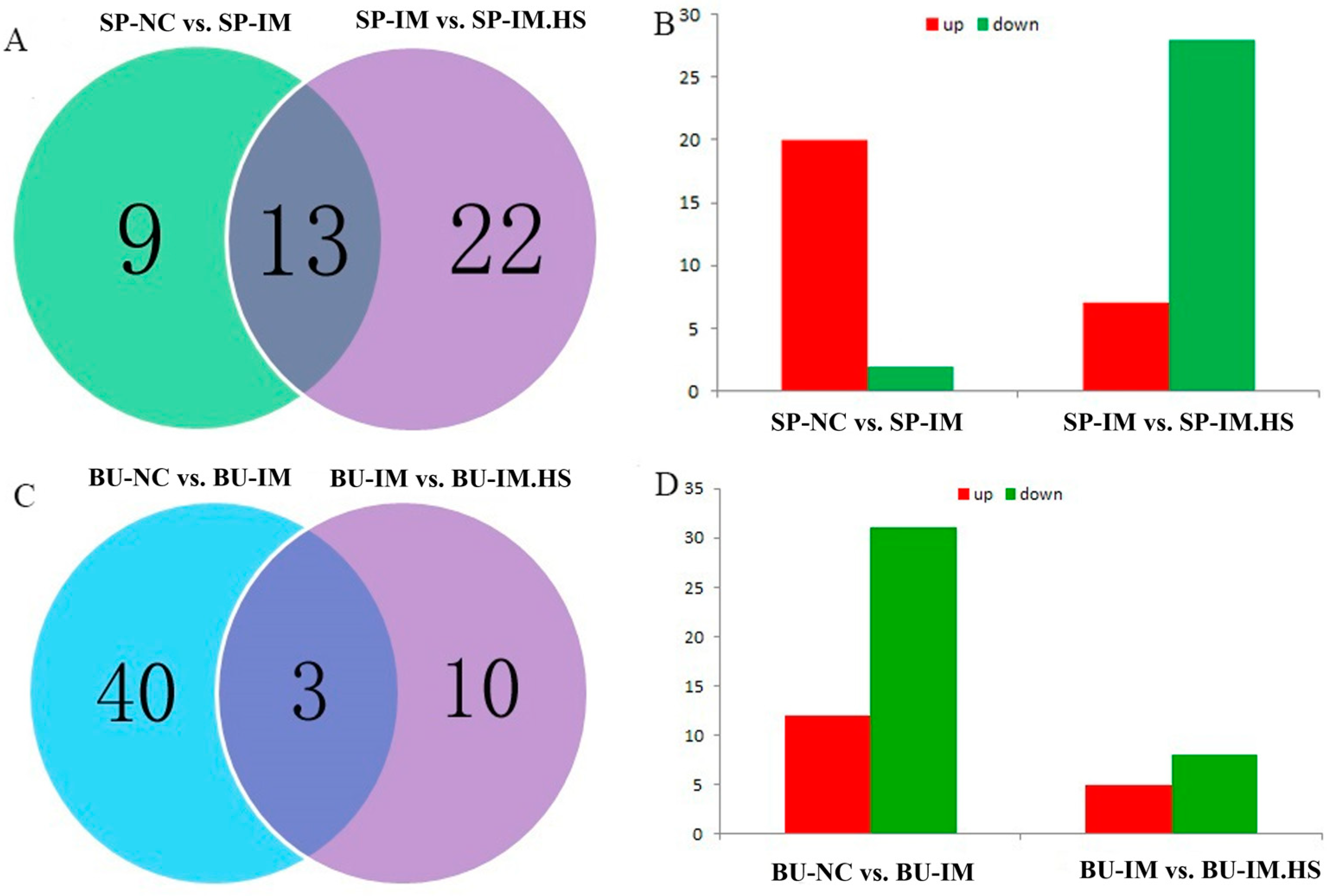Animals 15 01141 g002