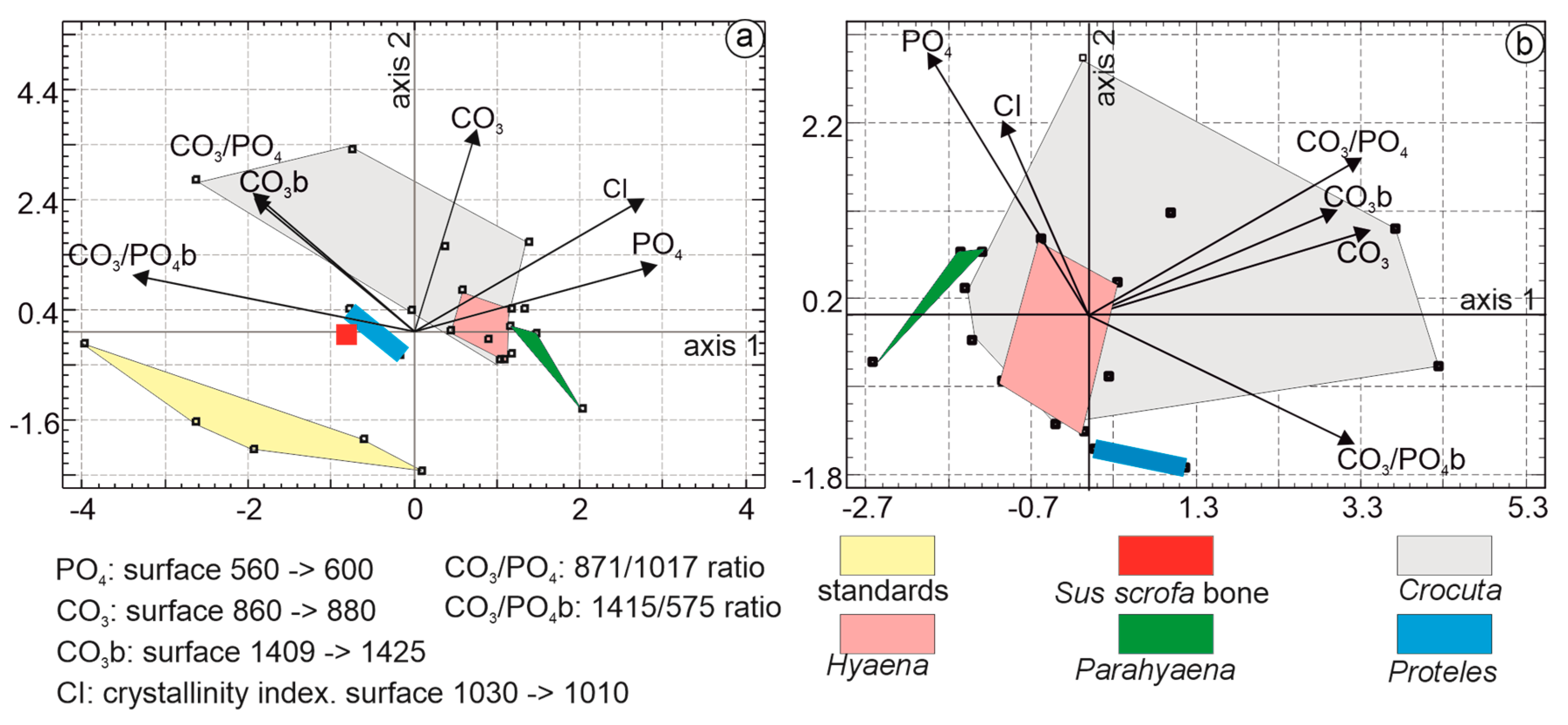Animals 15 01145 g011 Animals 15 01145 g011