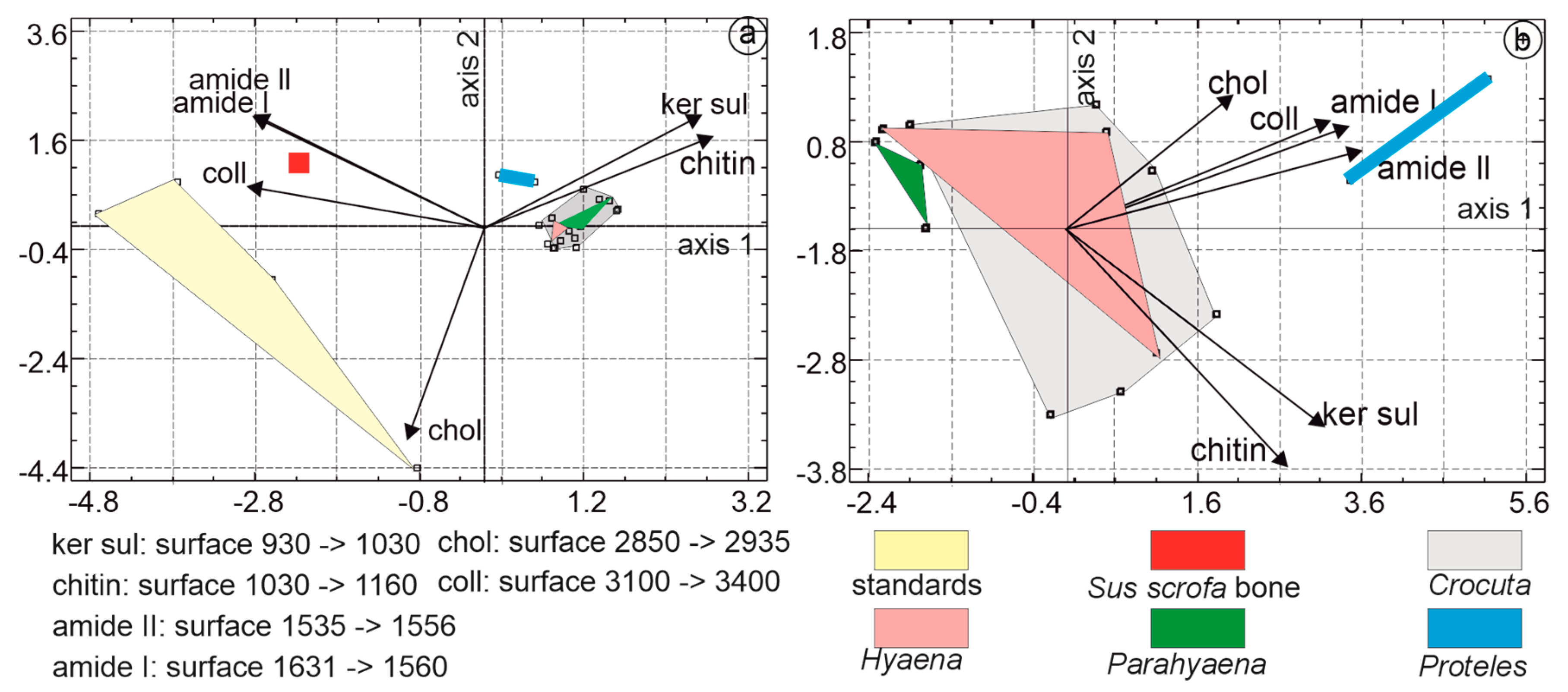 Animals 15 01145 g012 Animals 15 01145 g012