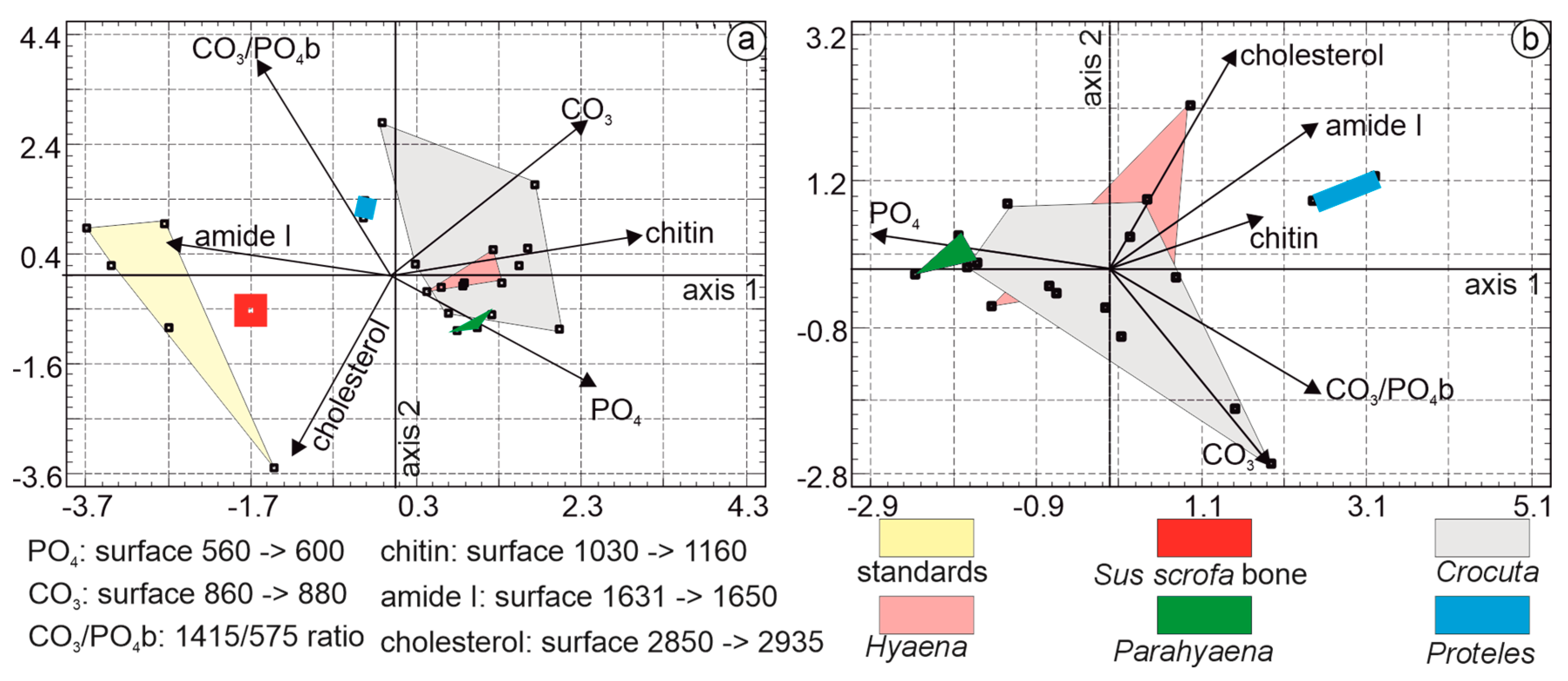 Animals 15 01145 g013 Animals 15 01145 g013