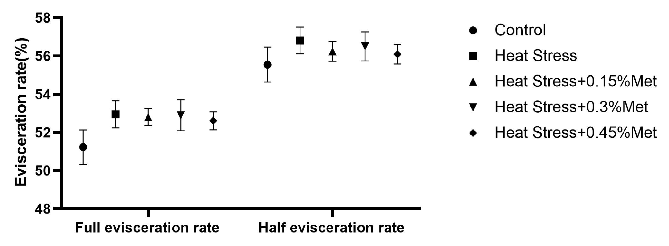 Animals 15 01148 g001