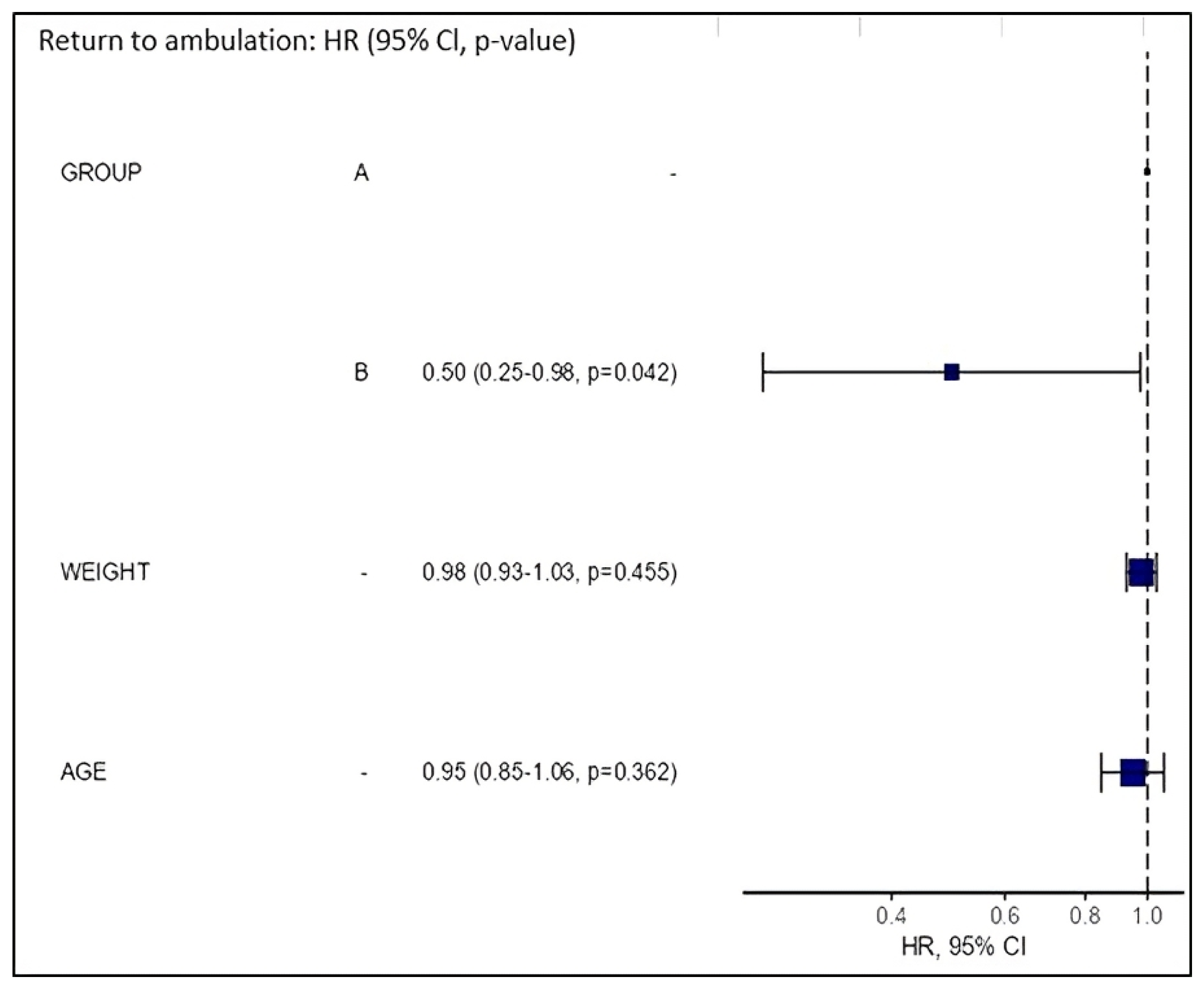 Animals 15 01154 g001