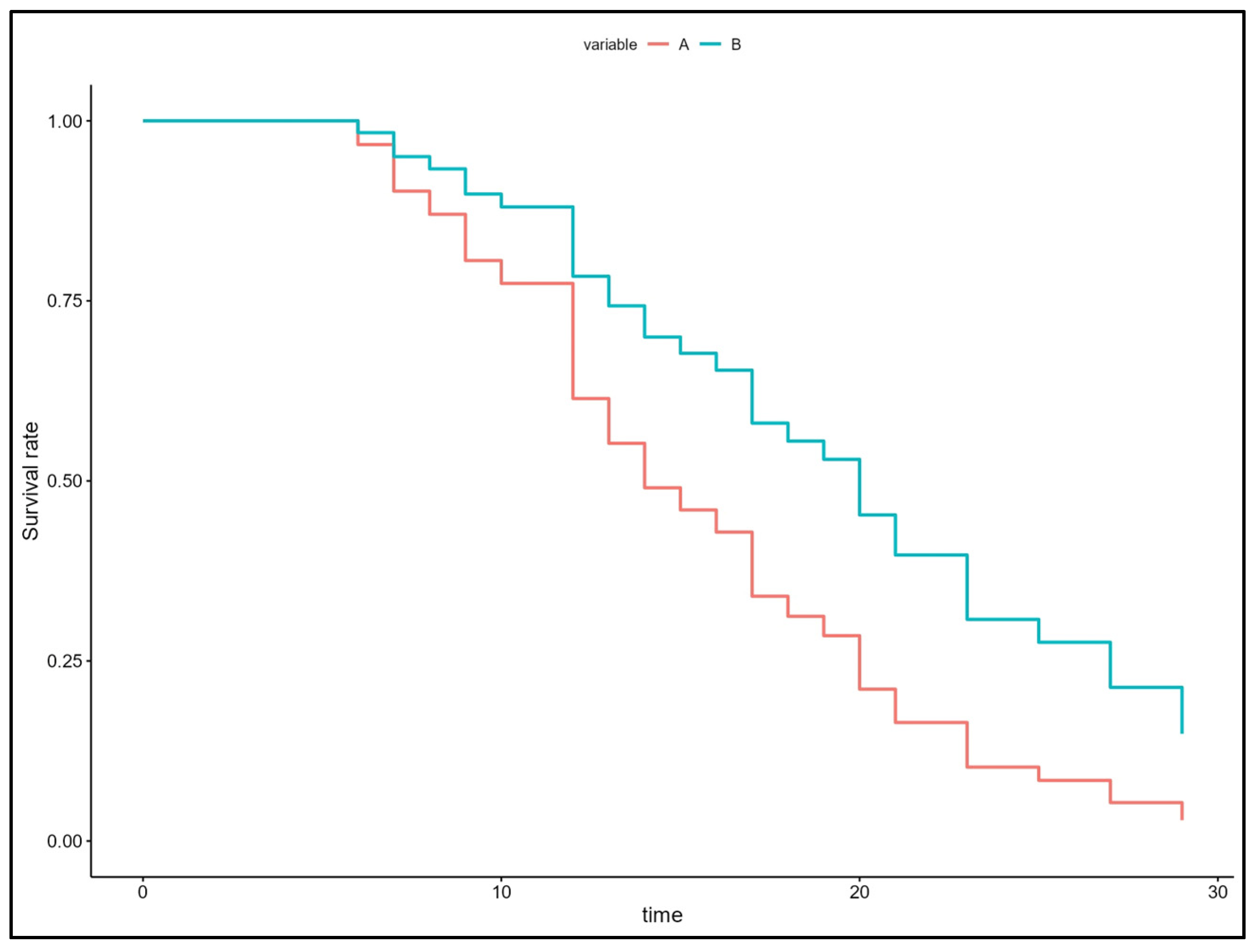 Animals 15 01154 g002