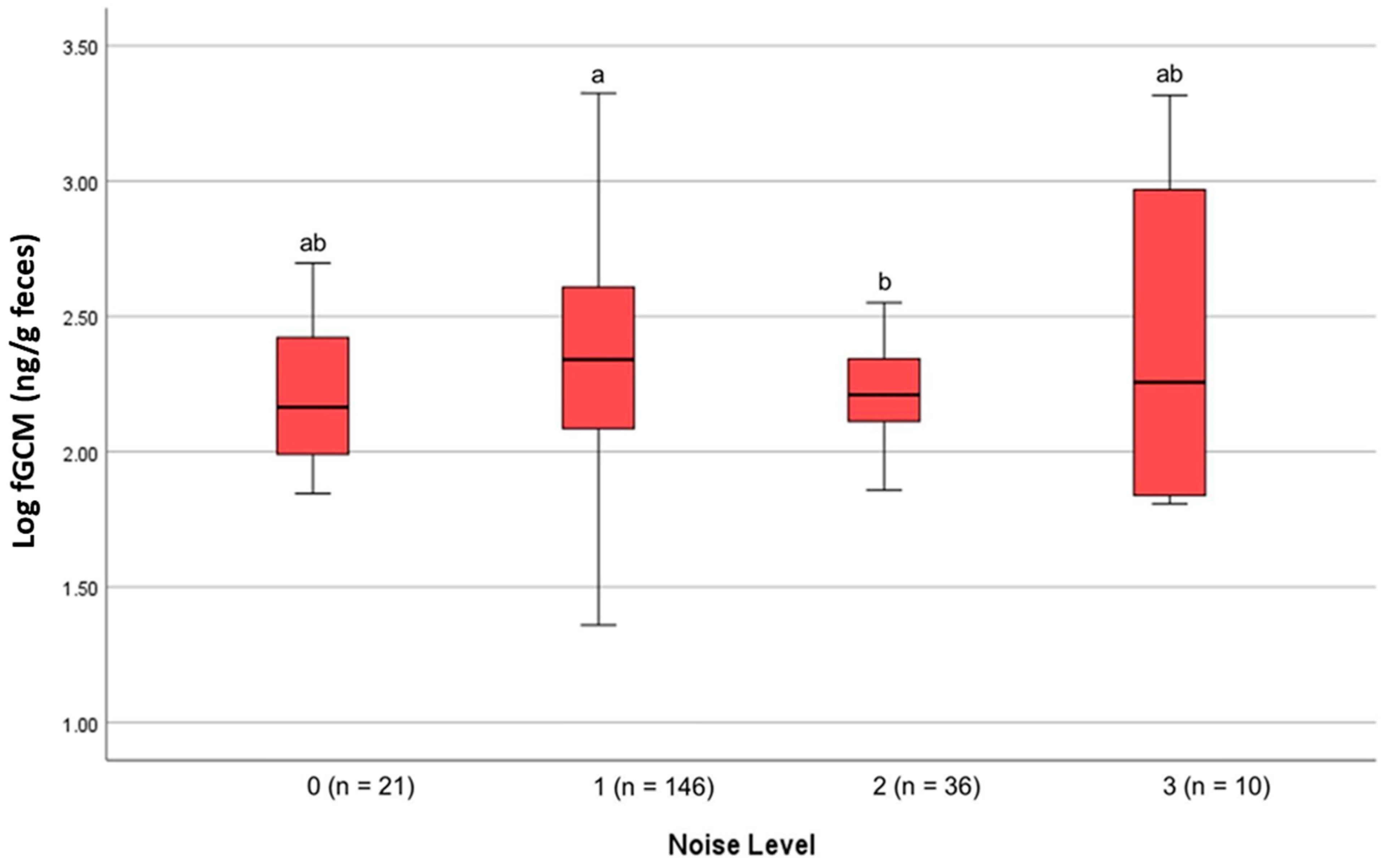 Animals 15 01156 g012