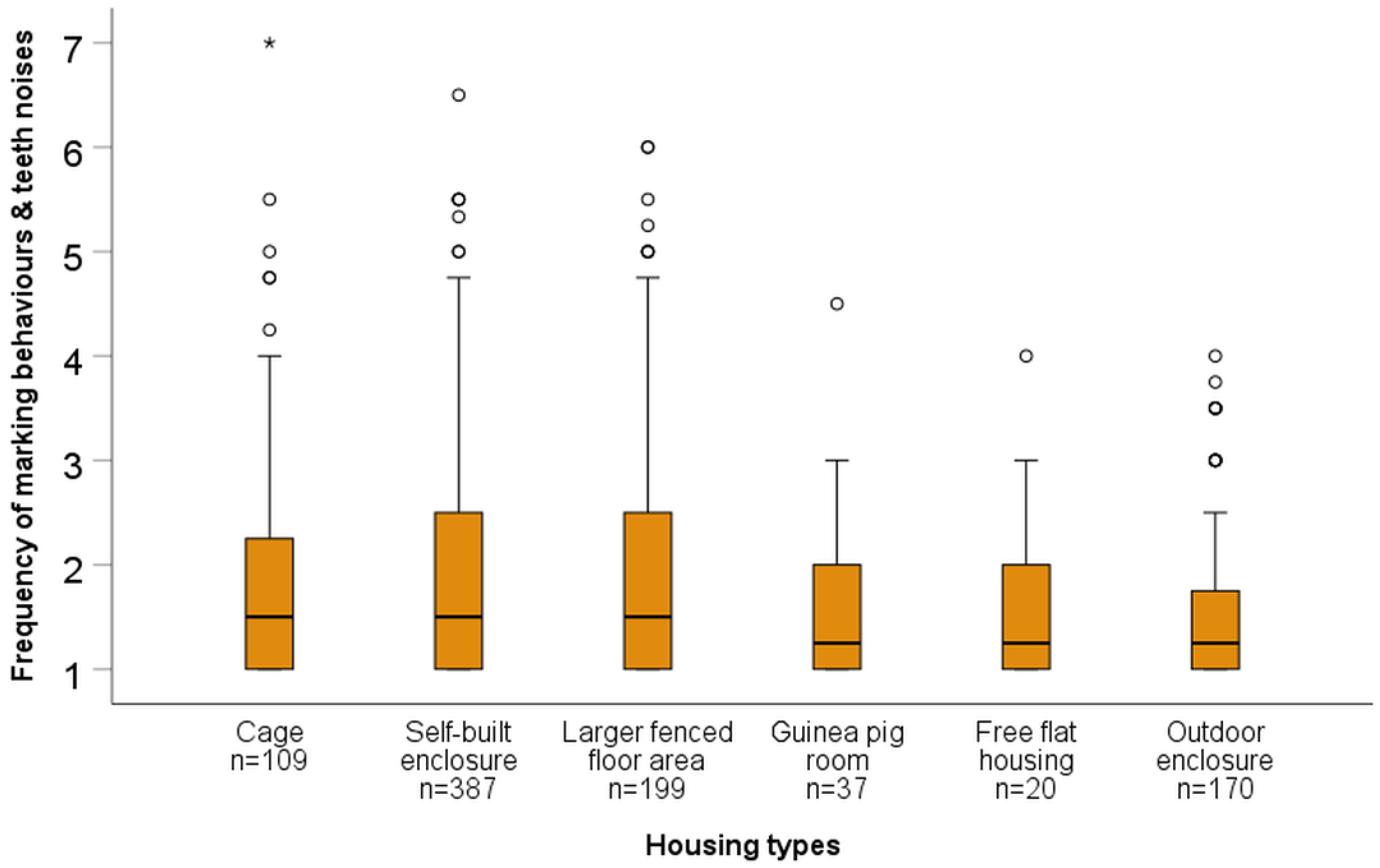 Animals 15 01157 g002