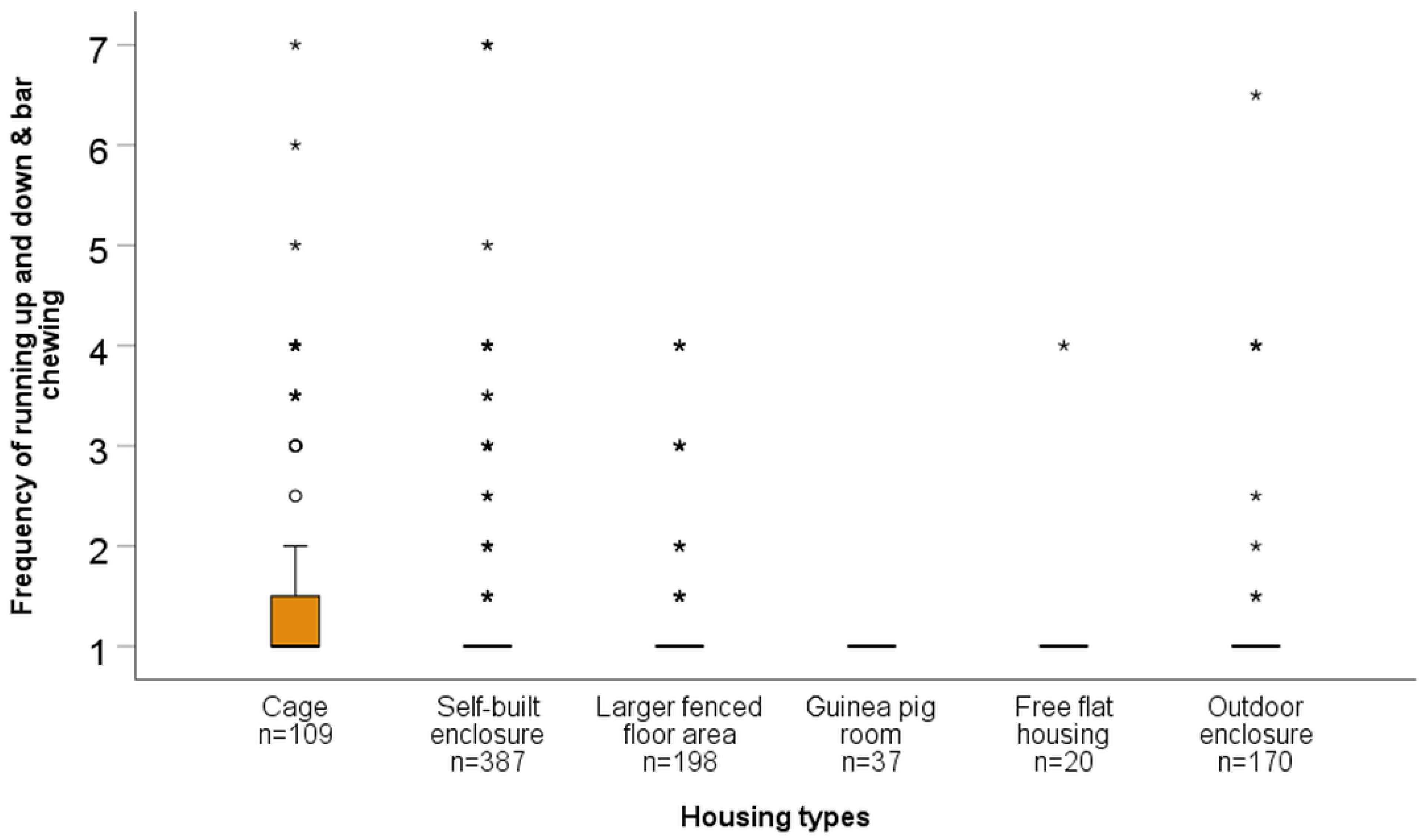 Animals 15 01157 g004