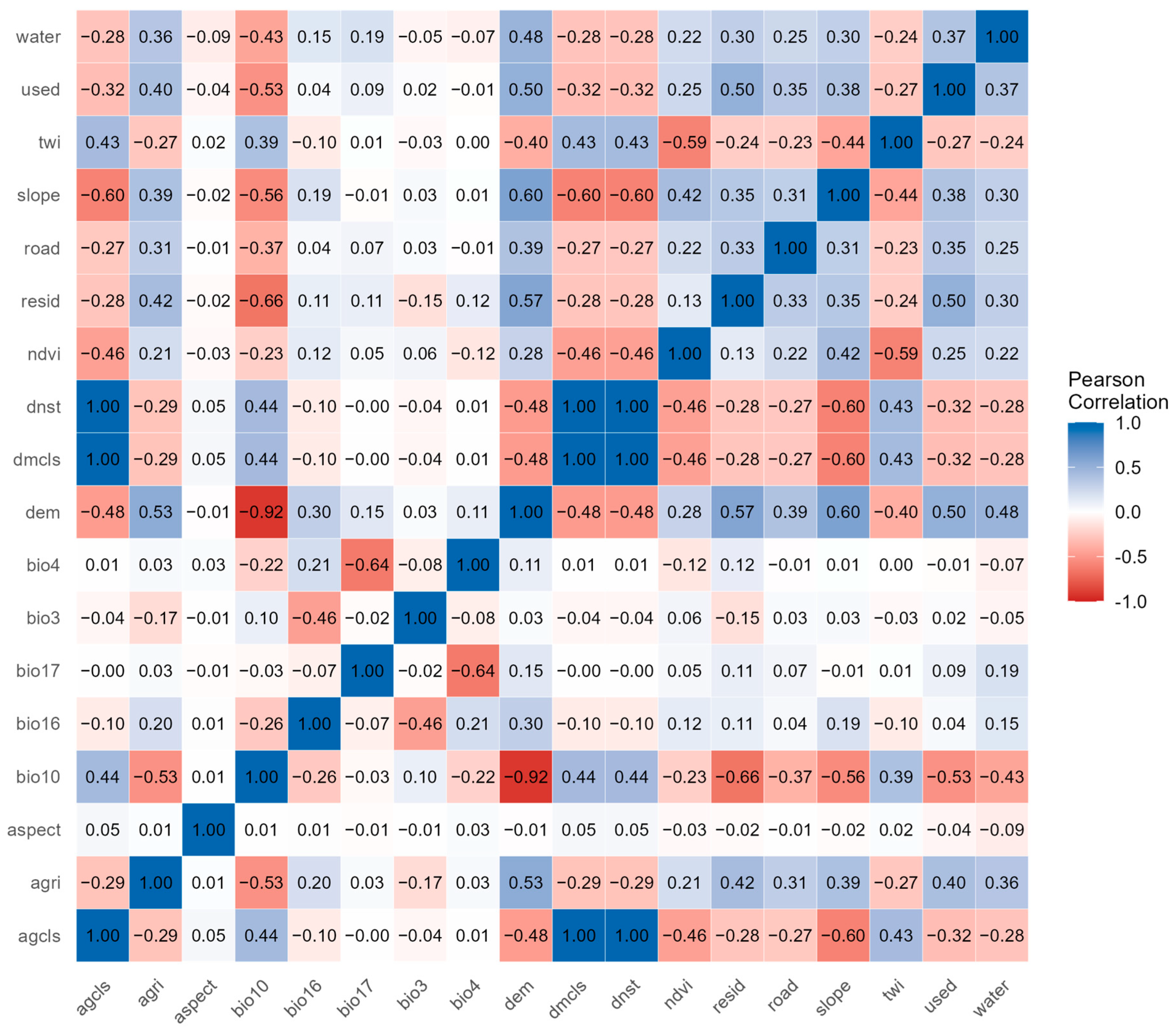 Animals 15 01158 g0a1 Animals 15 01158 g0a1