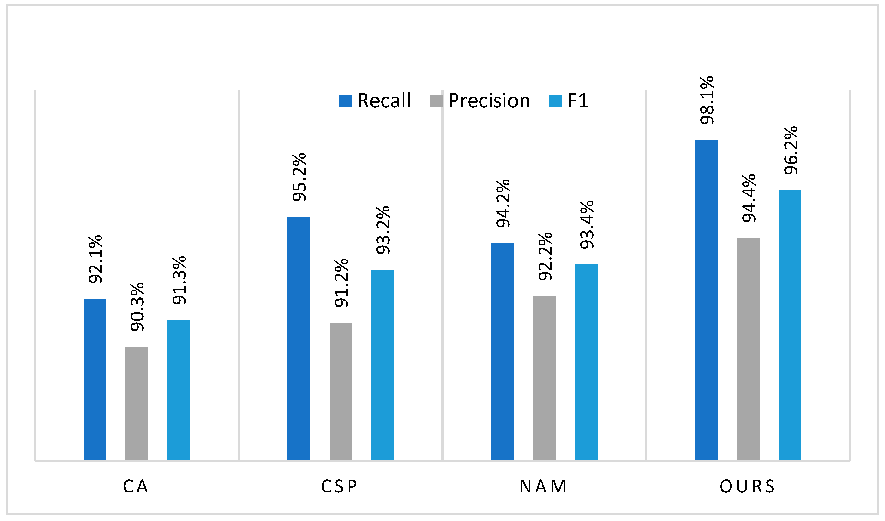 Animals 15 01159 g005