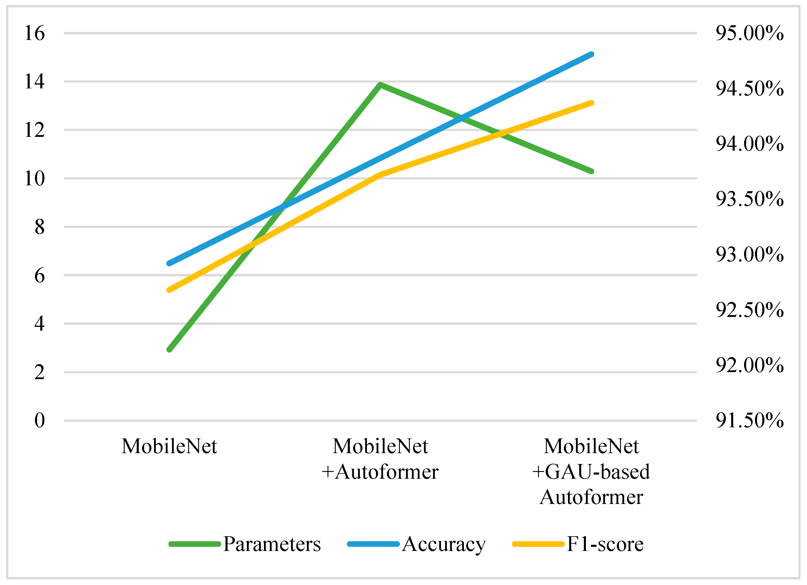 Animals 15 01159 g009