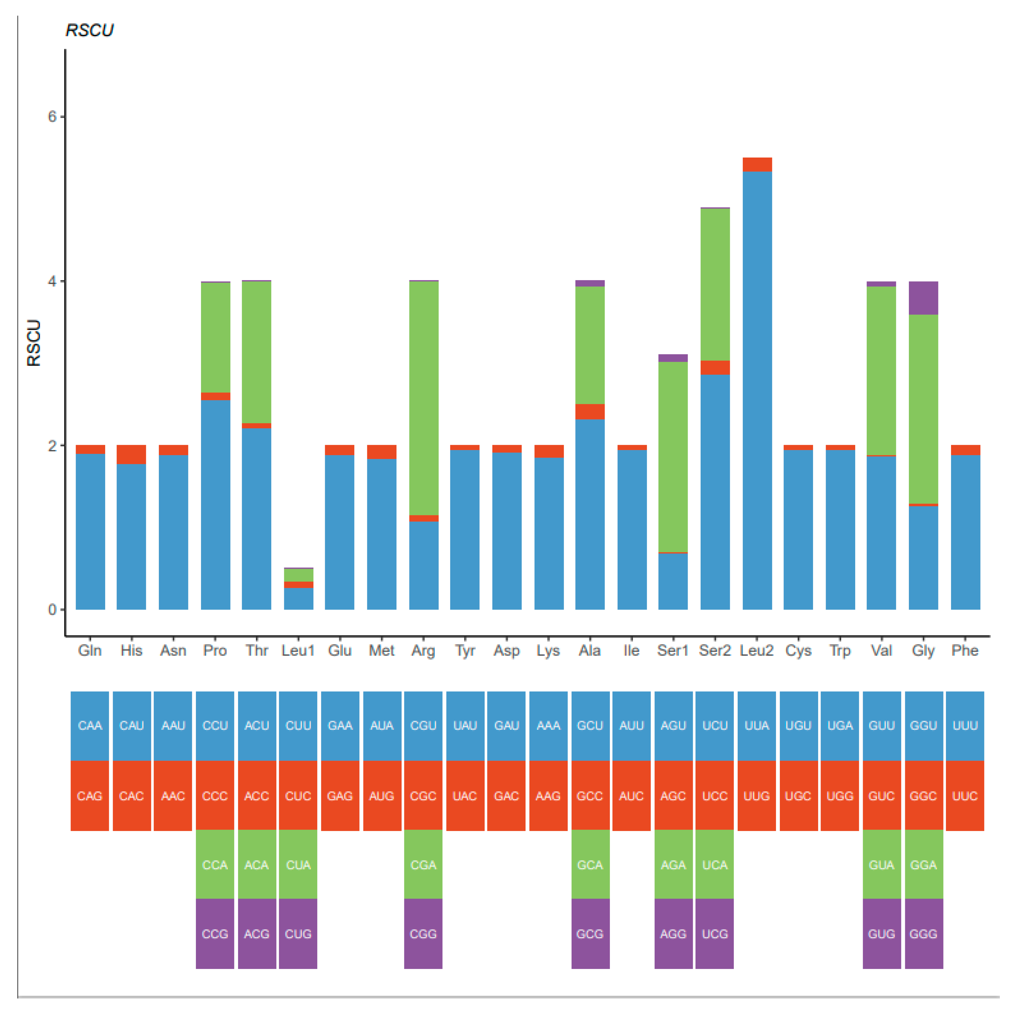 Animals 15 01162 g003