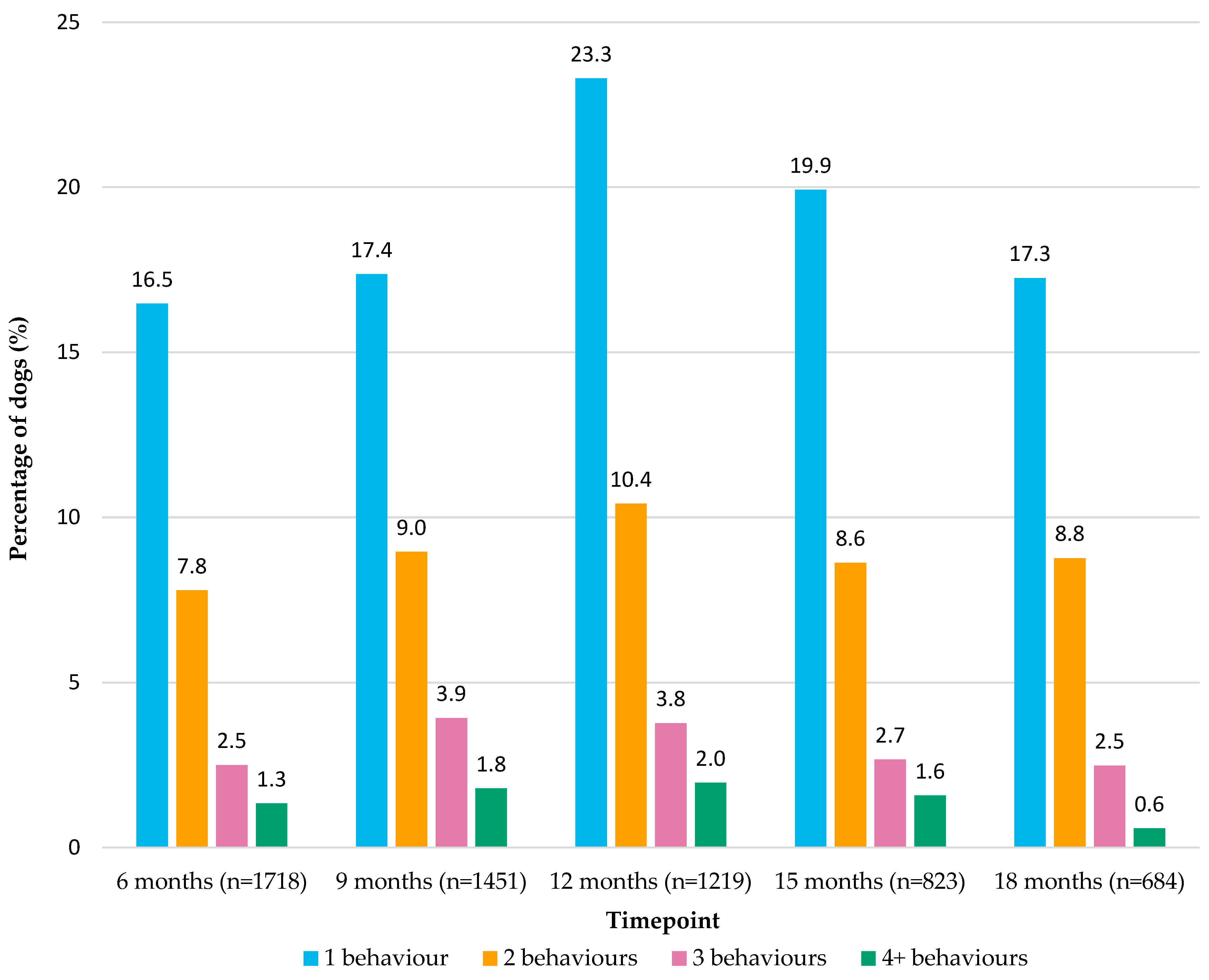 Animals 15 01163 g001
