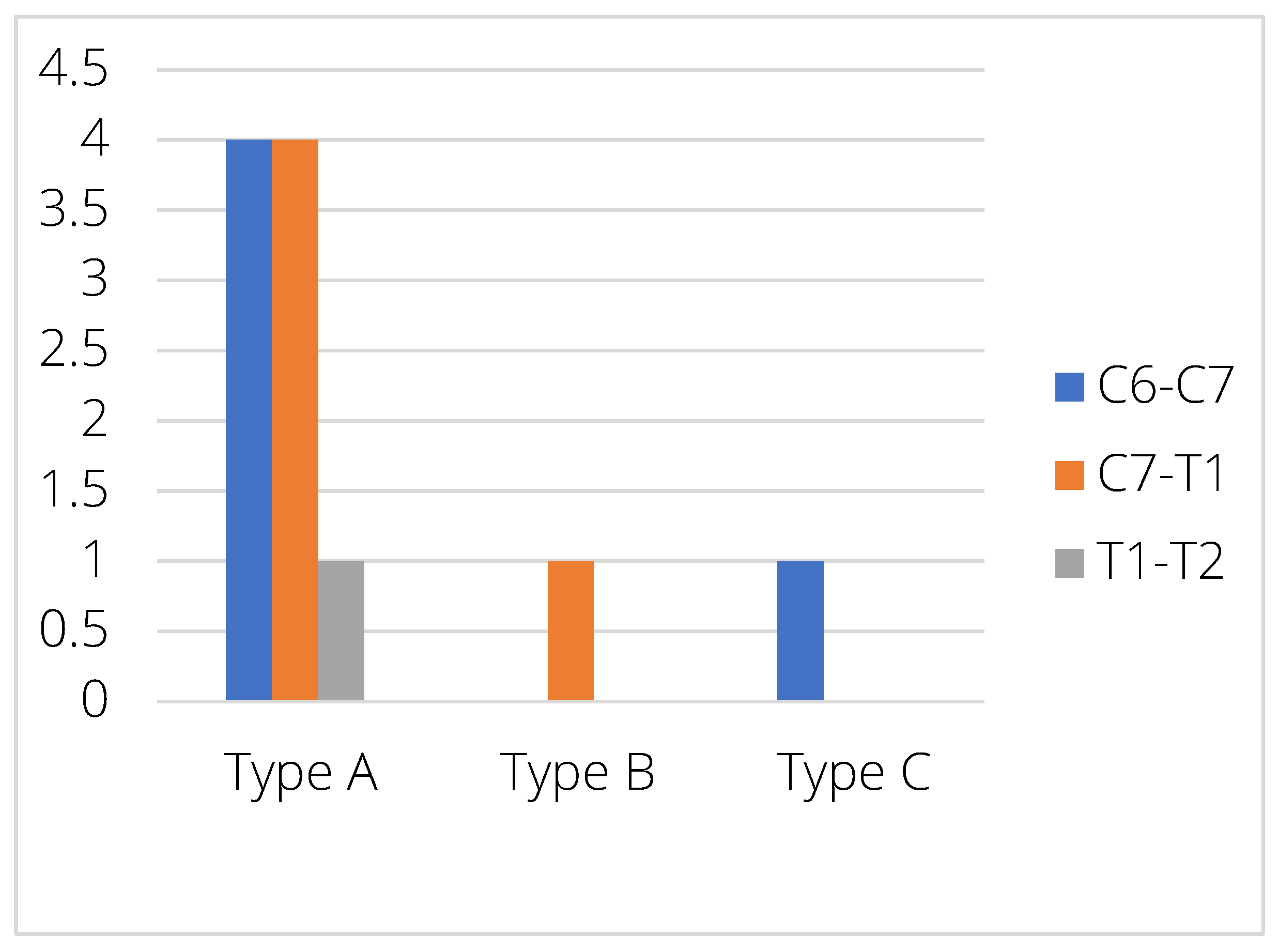 Animals 15 01171 g006