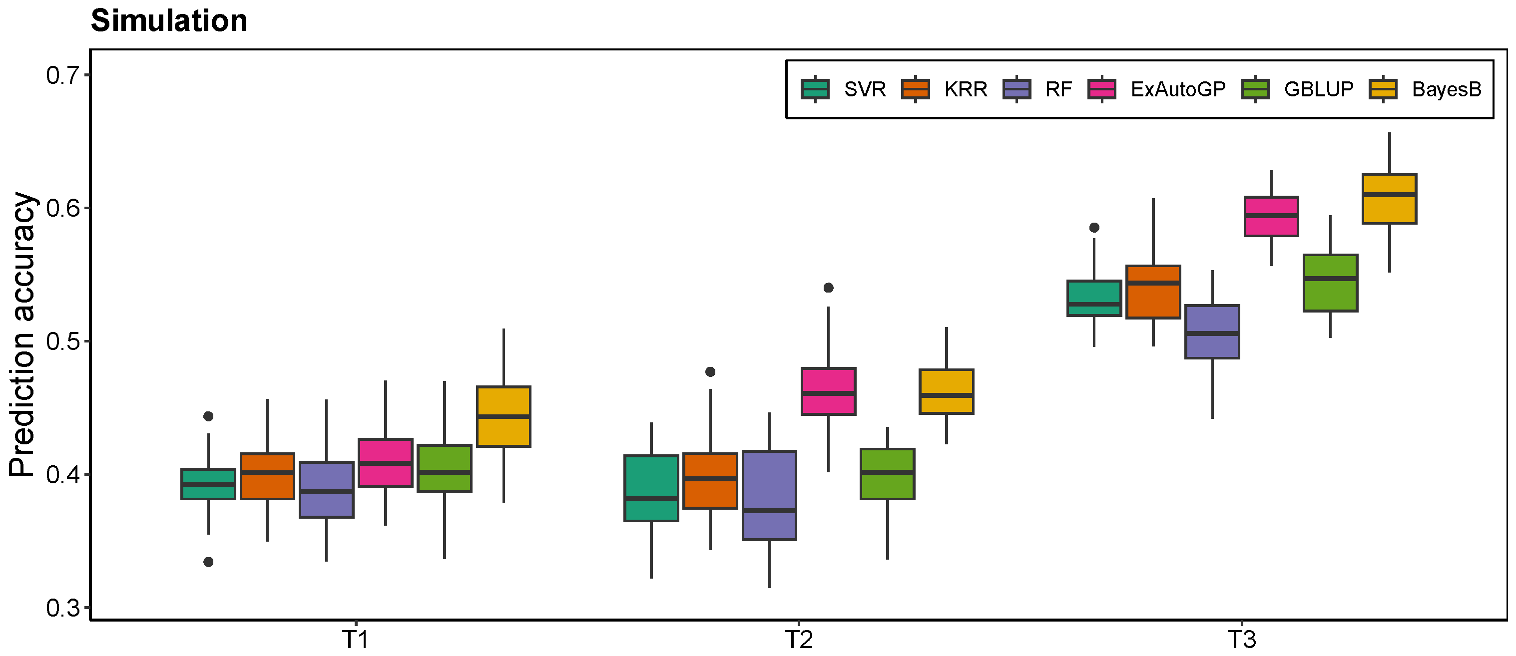 Animals 15 01172 g002