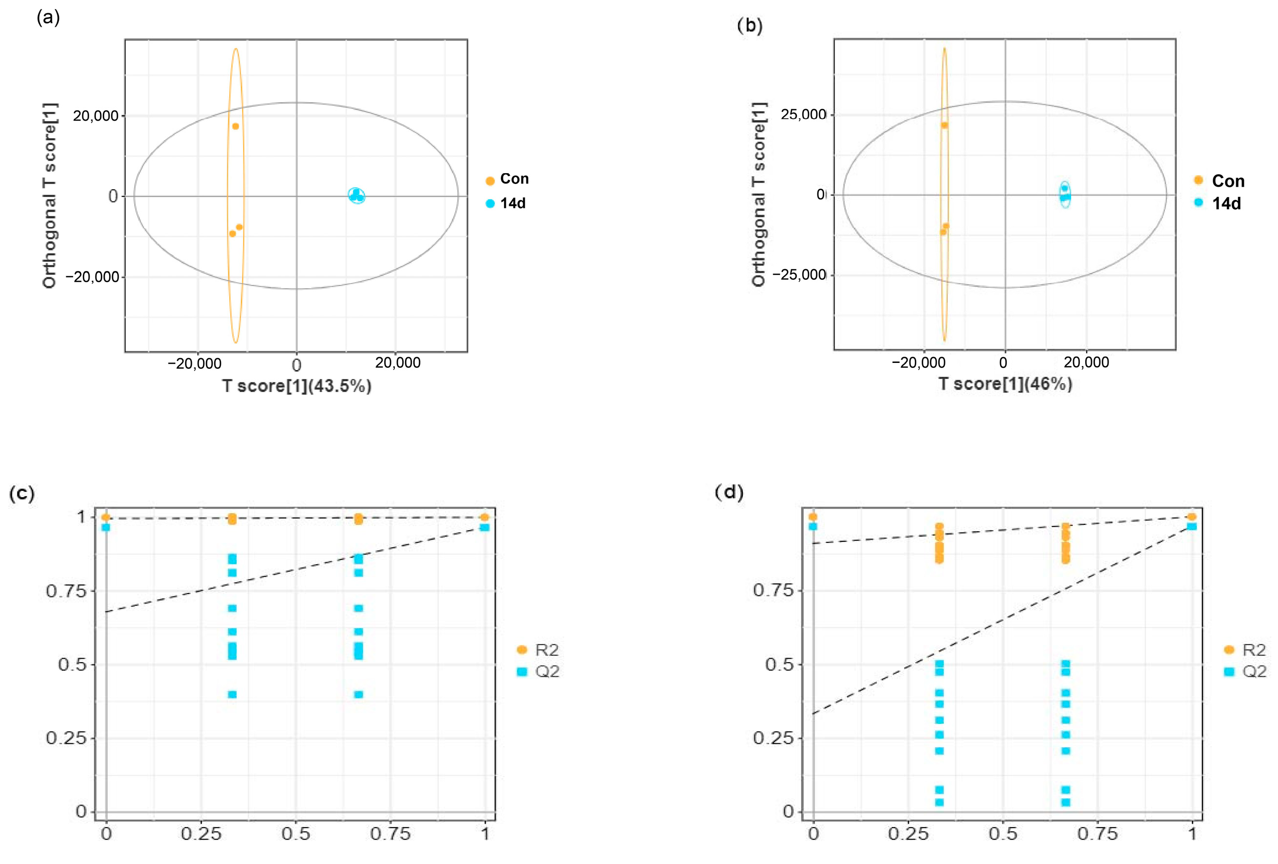 Animals 15 01174 g004