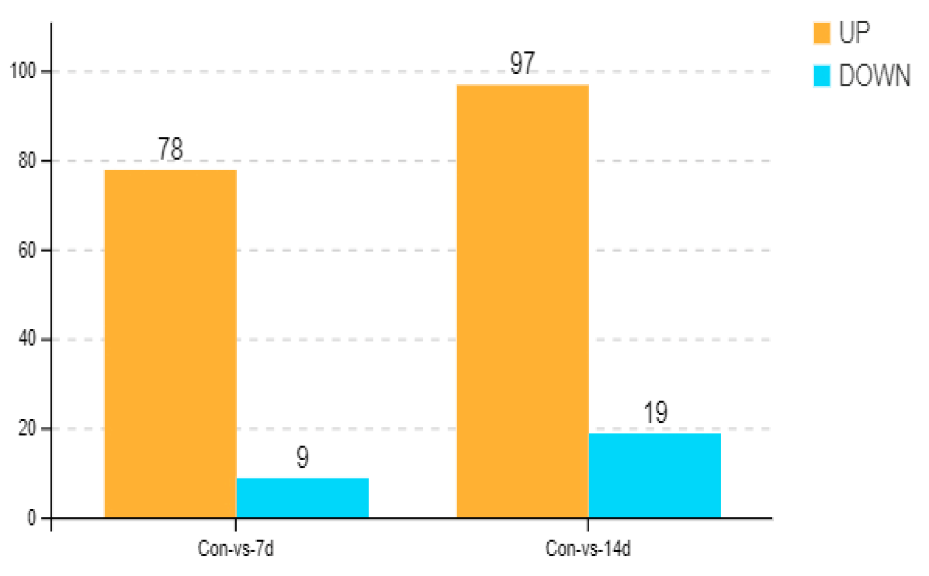 Animals 15 01174 g005